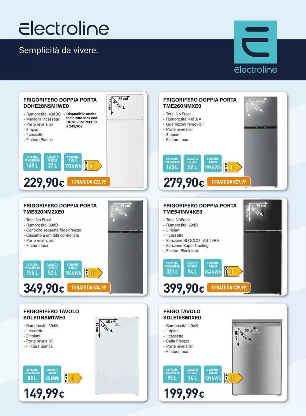 Volantino promozionale Unieuro  valide dal 20/03/2026 - Pagina 2.