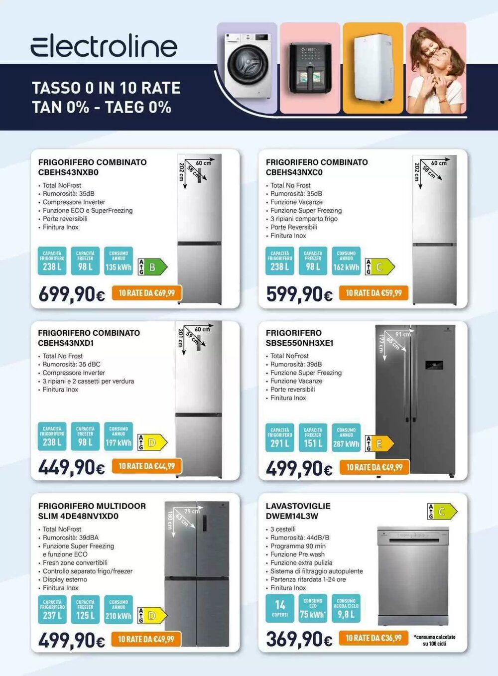 Volantino promozionale Unieuro  valide dal 20/03/2026 - Pagina 3.