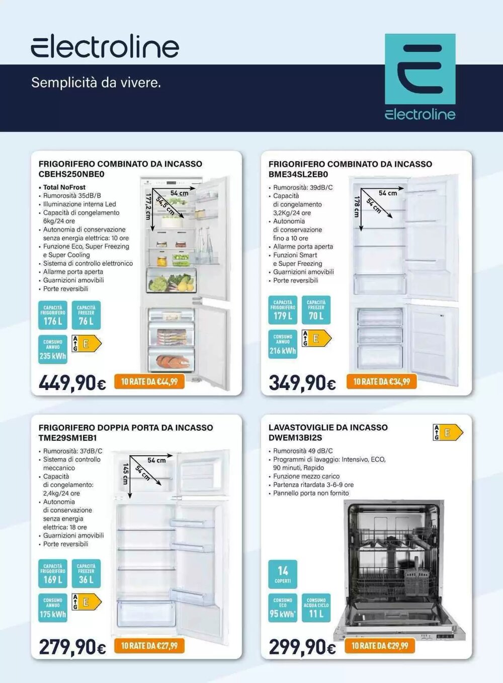 Volantino promozionale Unieuro  valide dal 20/03/2026 - Pagina 6.