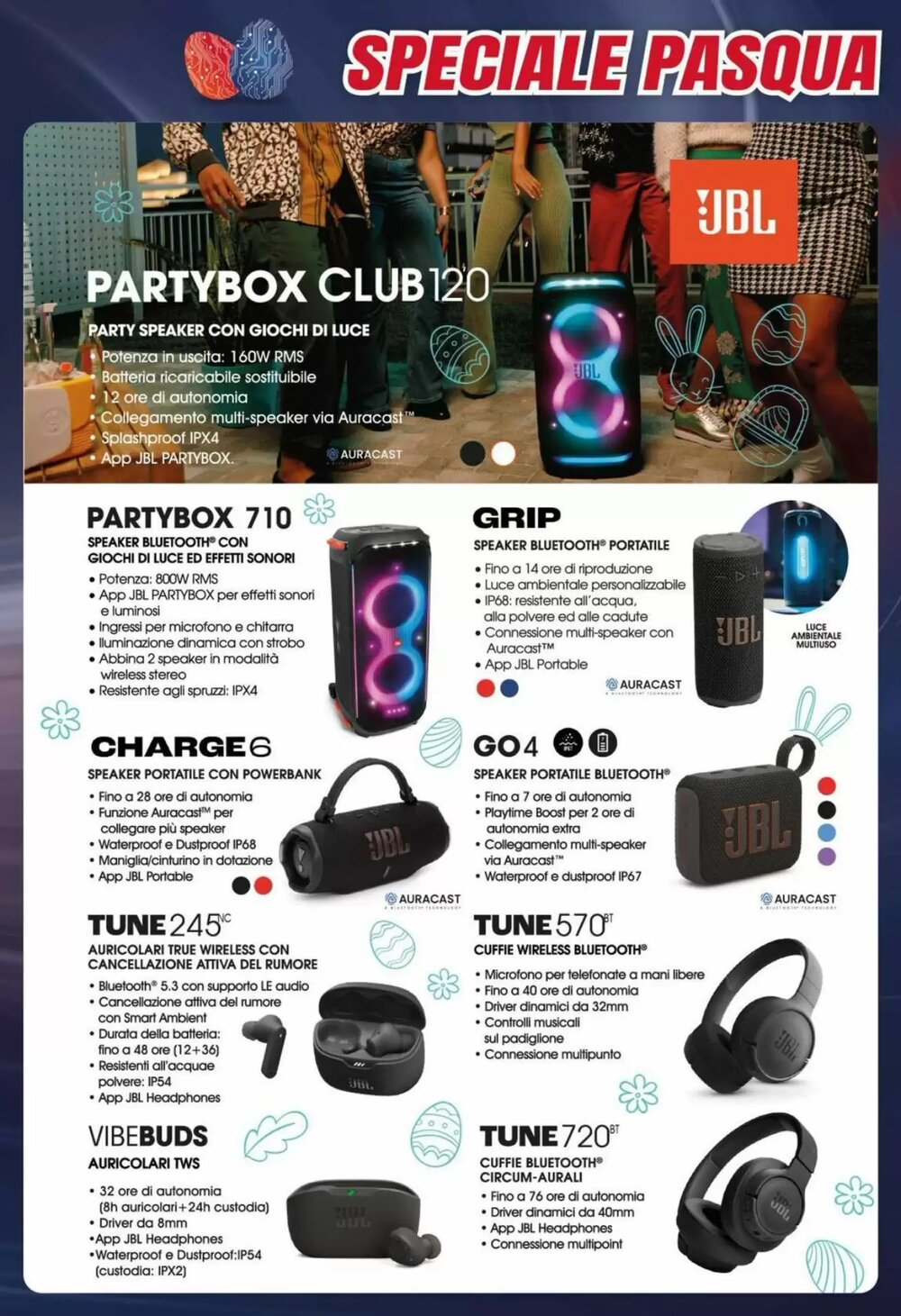 Volantino promozionale Trony  valide dal 26/03/2026 - Pagina 29.