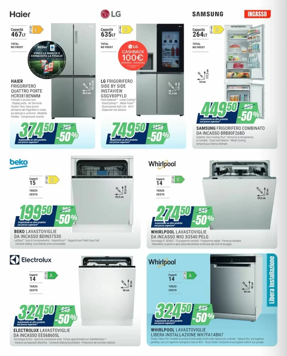 Volantino promozionale Leonardelli  valide dal 28/04/2026 - Pagina 6.