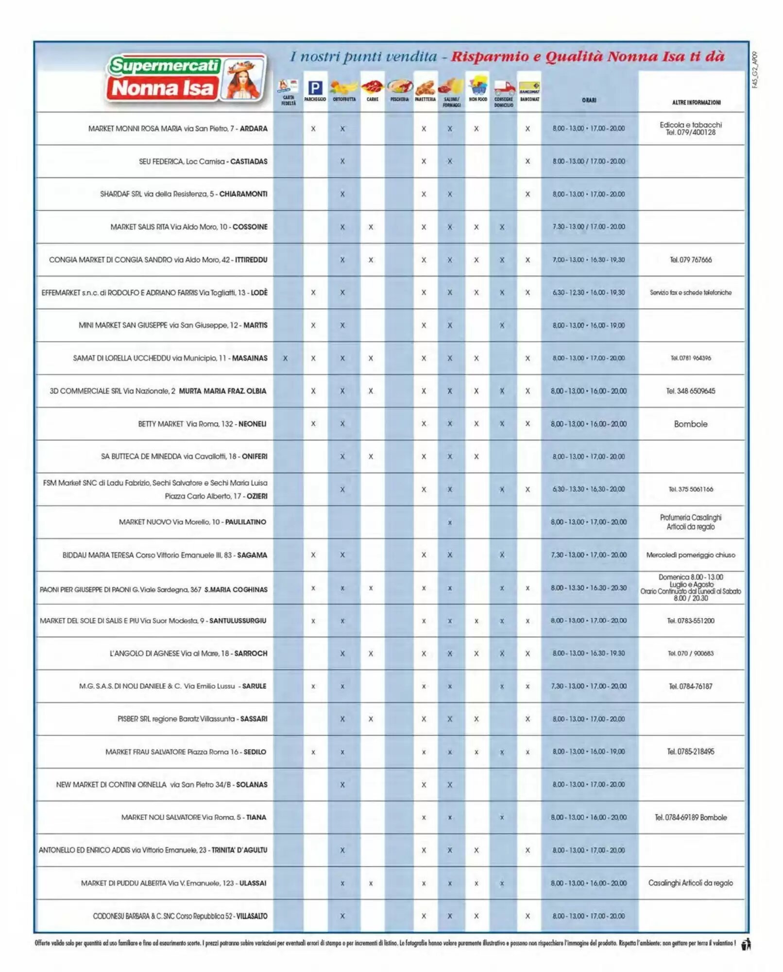 Volantino promozionale Supermercati Nonna Isa  valide dal 05/05/2026 - Pagina 9.