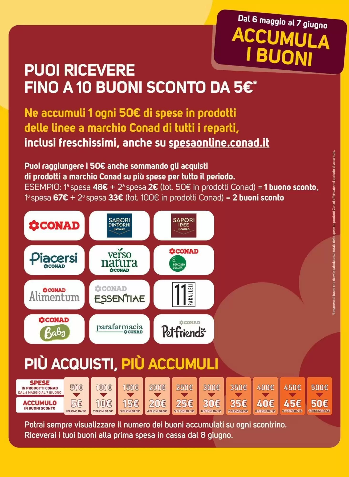 Volantino promozionale Conad Margherita  valide dal 06/05/2026 - Pagina 4.