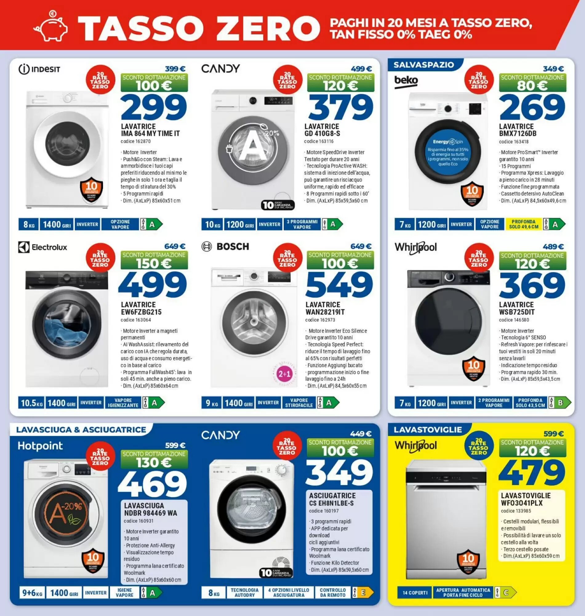 Volantino promozionale Elettrosintesi  valide dal 08/05/2026 - Pagina 2.