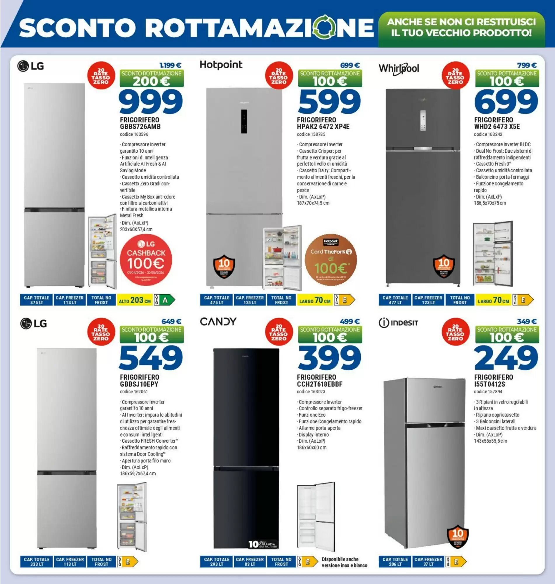 Volantino promozionale Elettrosintesi  valide dal 08/05/2026 - Pagina 3.