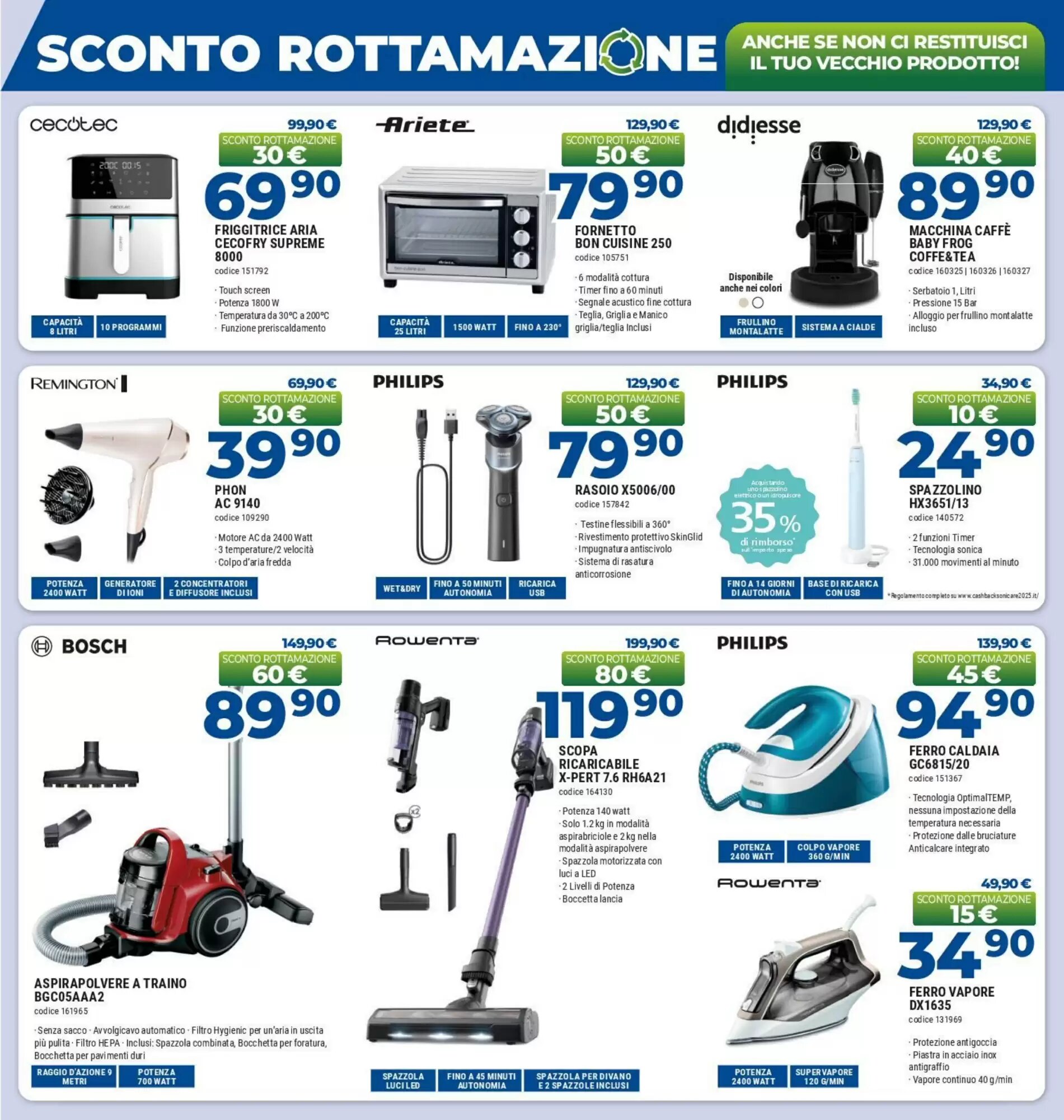 Volantino promozionale Elettrosintesi  valide dal 08/05/2026 - Pagina 5.