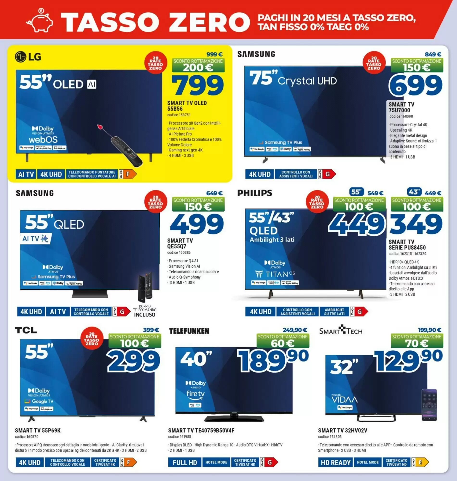 Volantino promozionale Elettrosintesi  valide dal 08/05/2026 - Pagina 6.