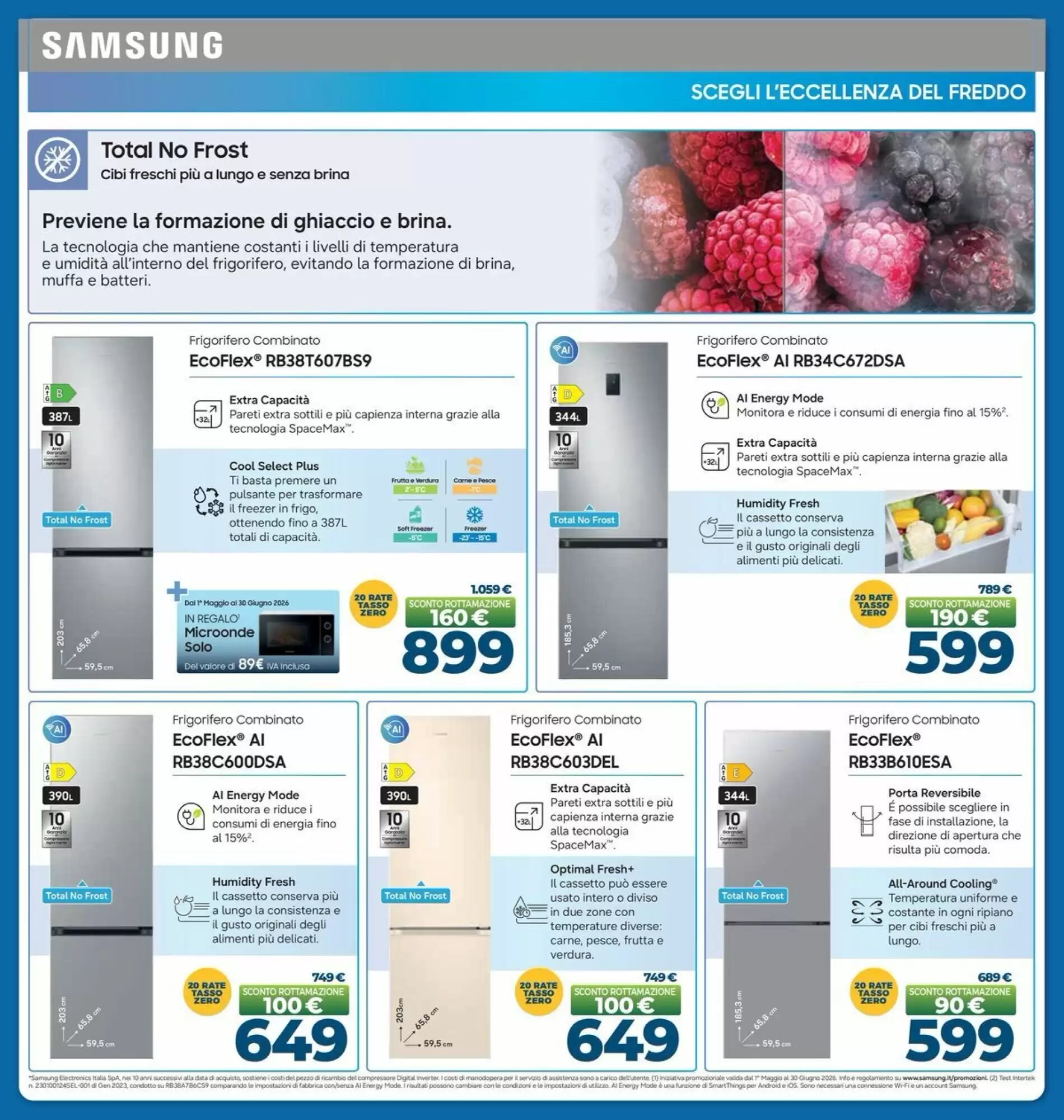 Volantino promozionale Sinergy  valide dal 08/05/2026 - Pagina 12.