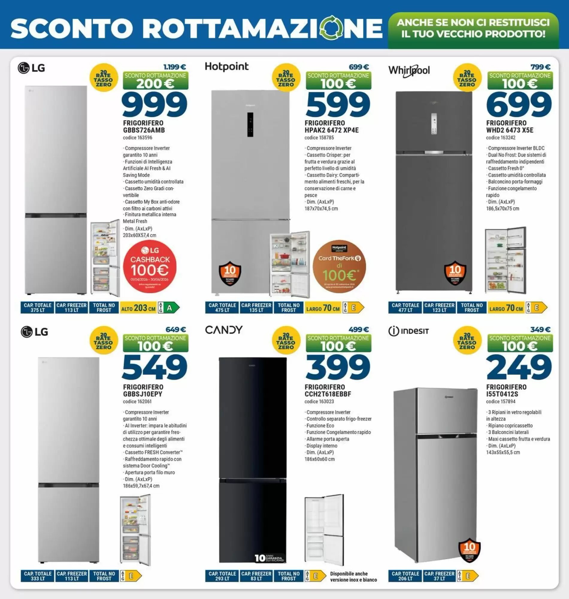 Volantino promozionale Sinergy  valide dal 08/05/2026 - Pagina 3.