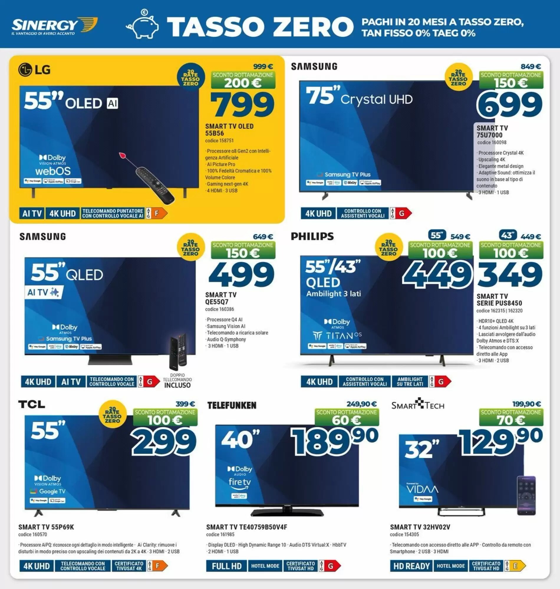 Volantino promozionale Sinergy  valide dal 08/05/2026 - Pagina 6.