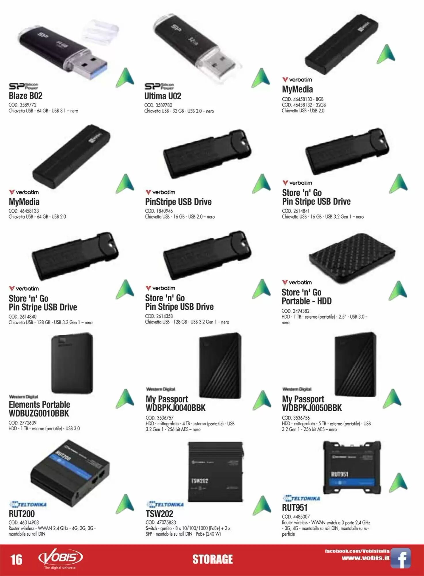 Volantino promozionale OBI  valide dal 18/05/2026 - Pagina 16.