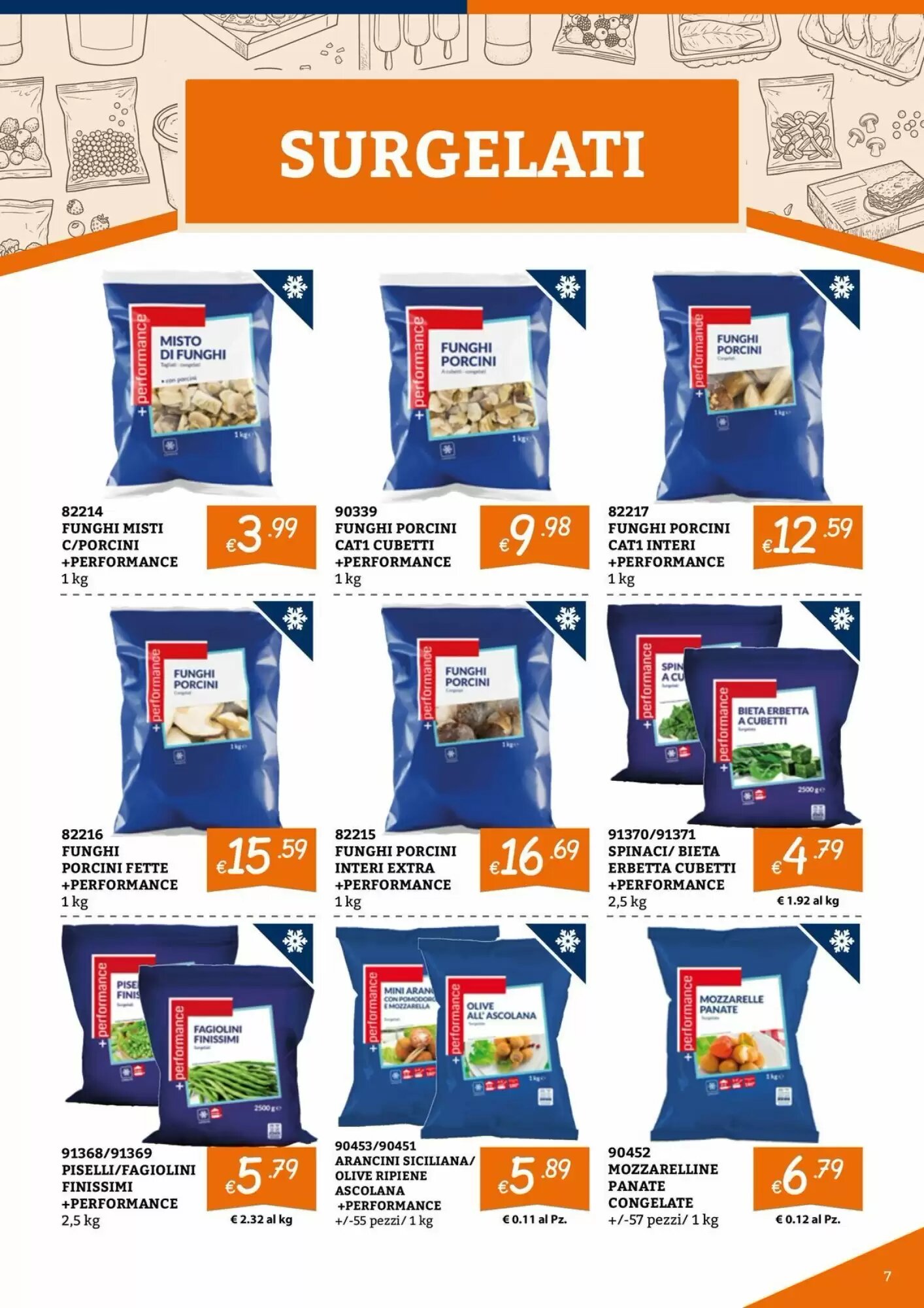 Volantino promozionale Zona  valide dal 25/05/2026 - Pagina 7.