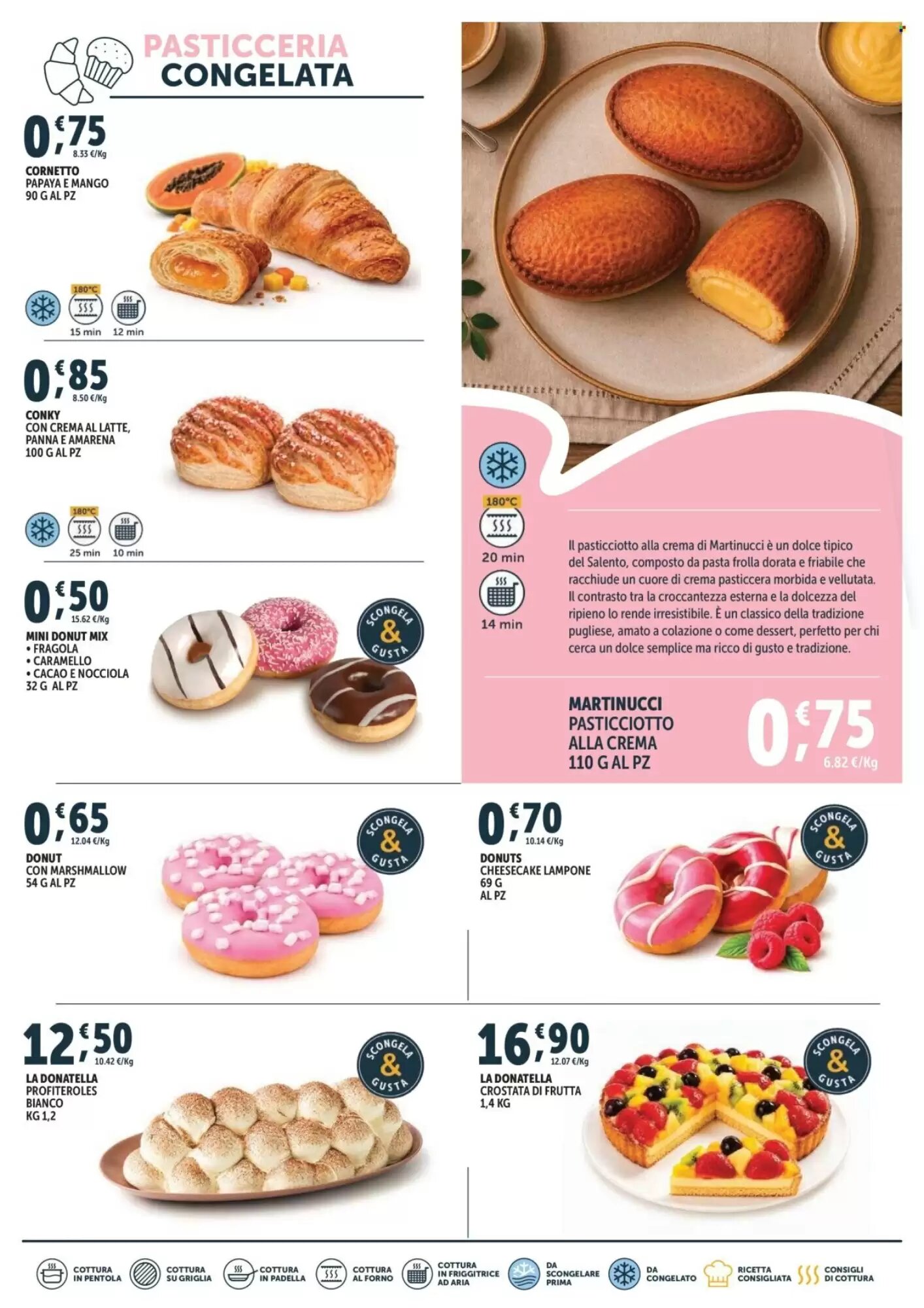 Volantino promozionale Deco Supermercati  valide dal 29/05/2026 - Pagina 6.