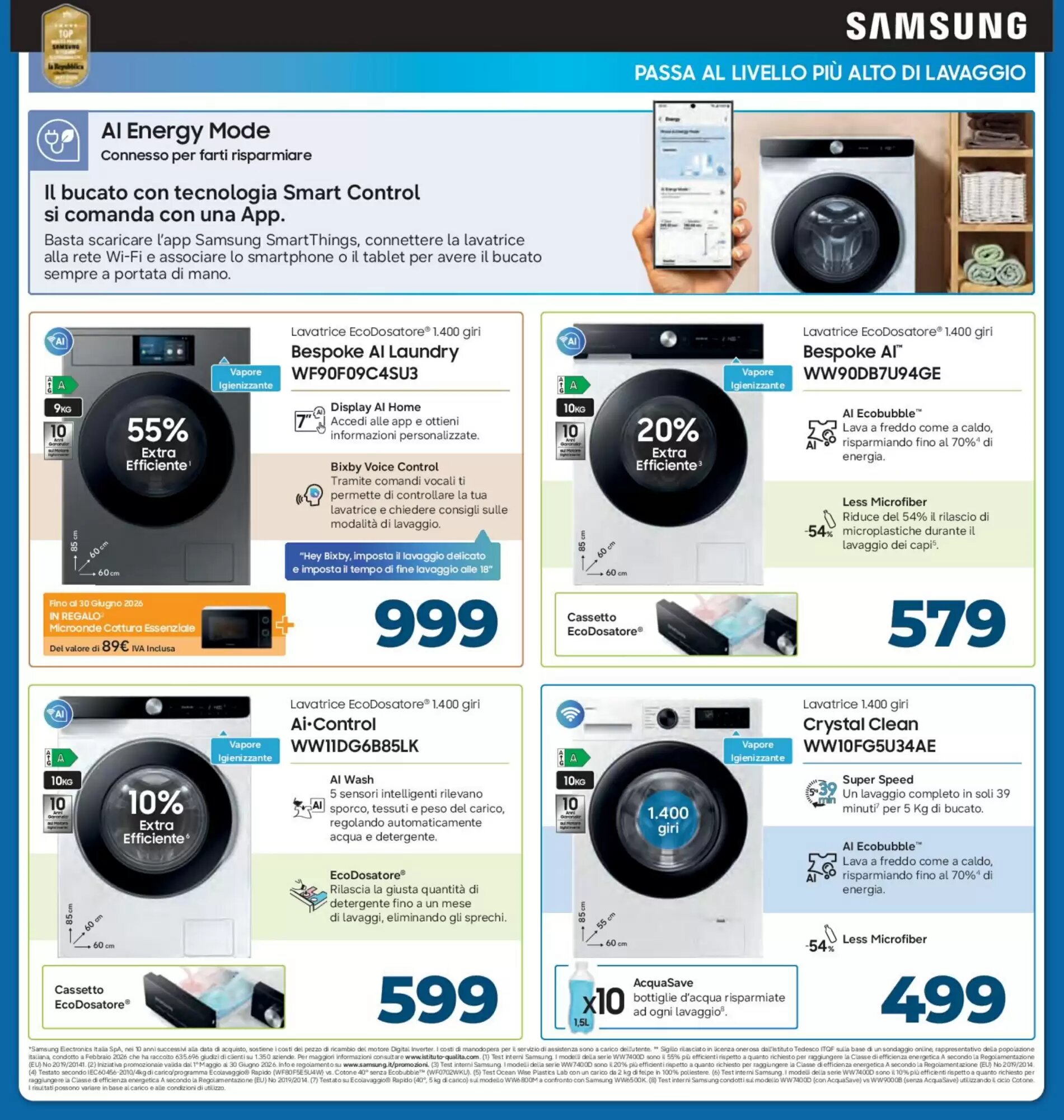 Volantino promozionale Elettrosintesi  valide dal 29/05/2026 - Pagina 30.