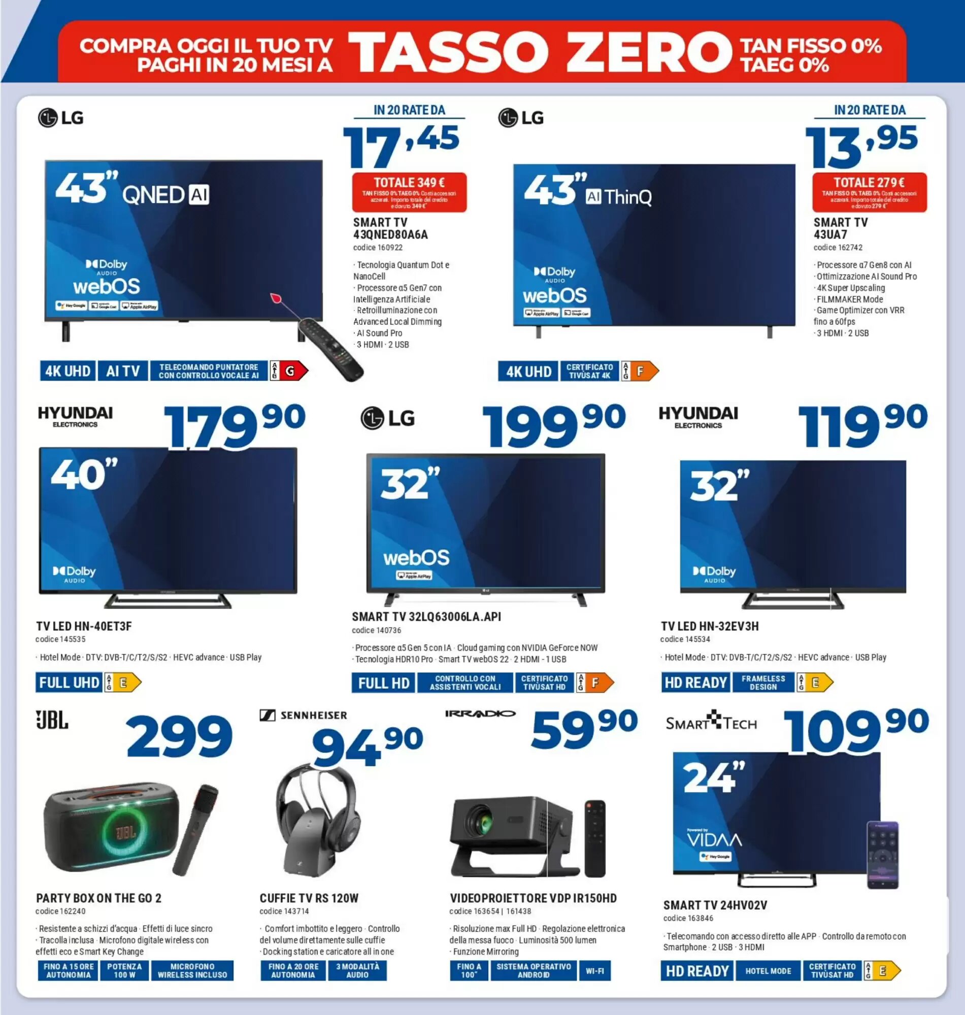 Volantino promozionale Elettrosintesi  valide dal 29/05/2026 - Pagina 5.