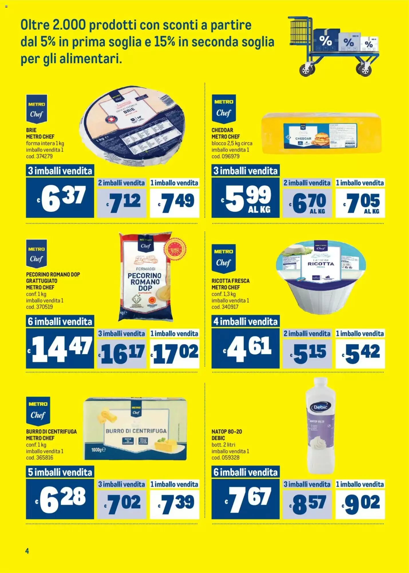 Volantino promozionale Metro  valide dal 13/08/2026 - Pagina 4.