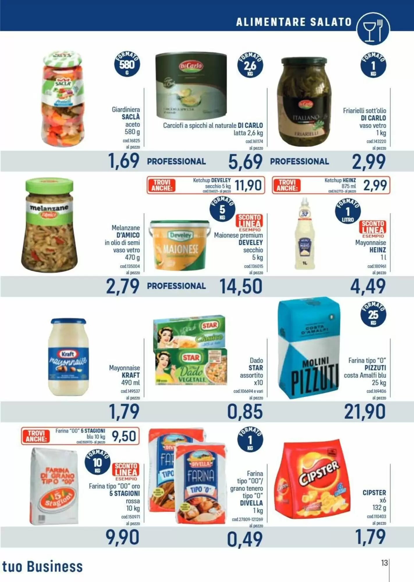 Volantino promozionale Talento Professional Store  valide dal 17/08/2026 - Pagina 13.