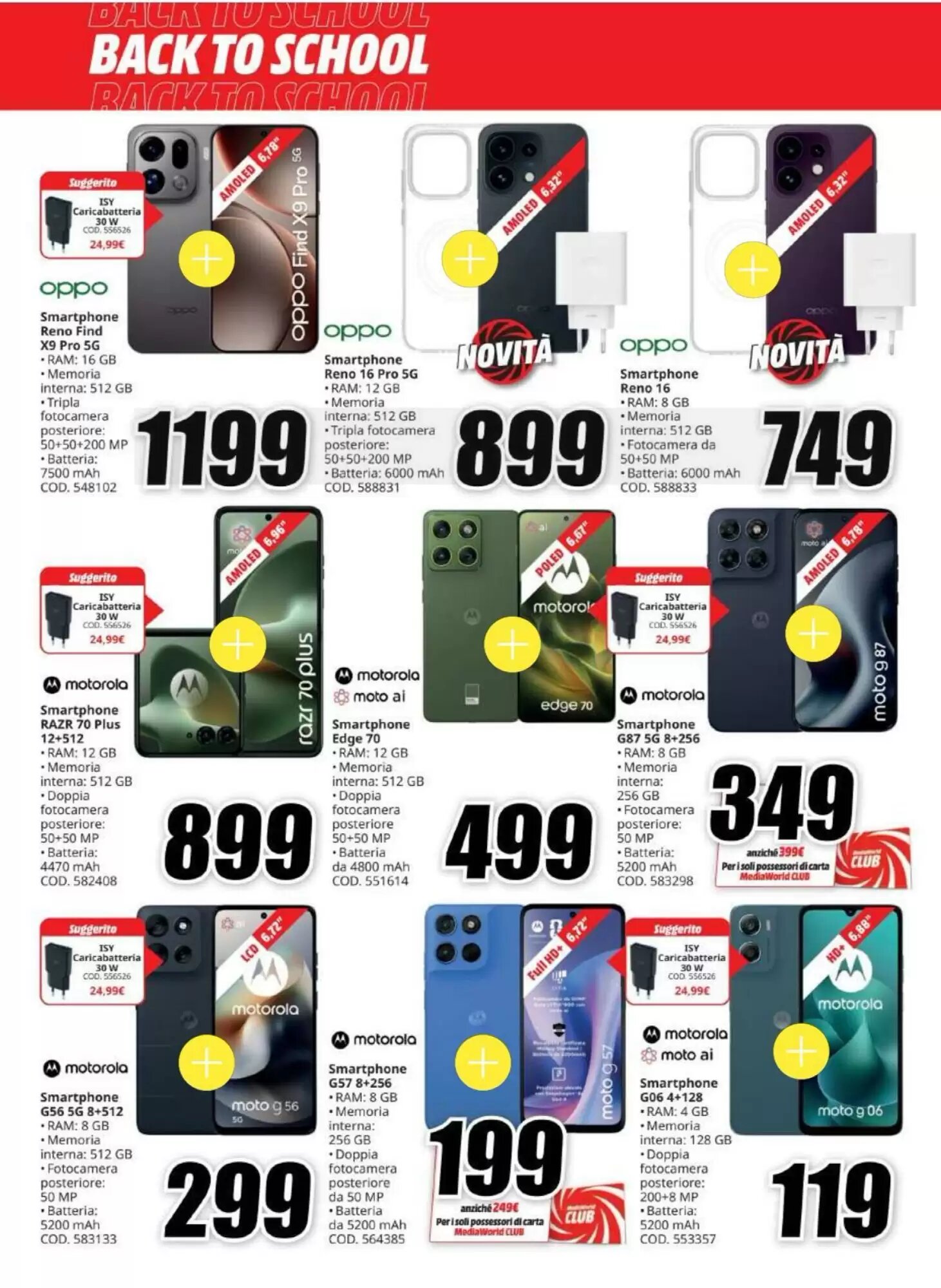 Volantino promozionale MediaWorld  valide dal 20/08/2026 - Pagina 19.