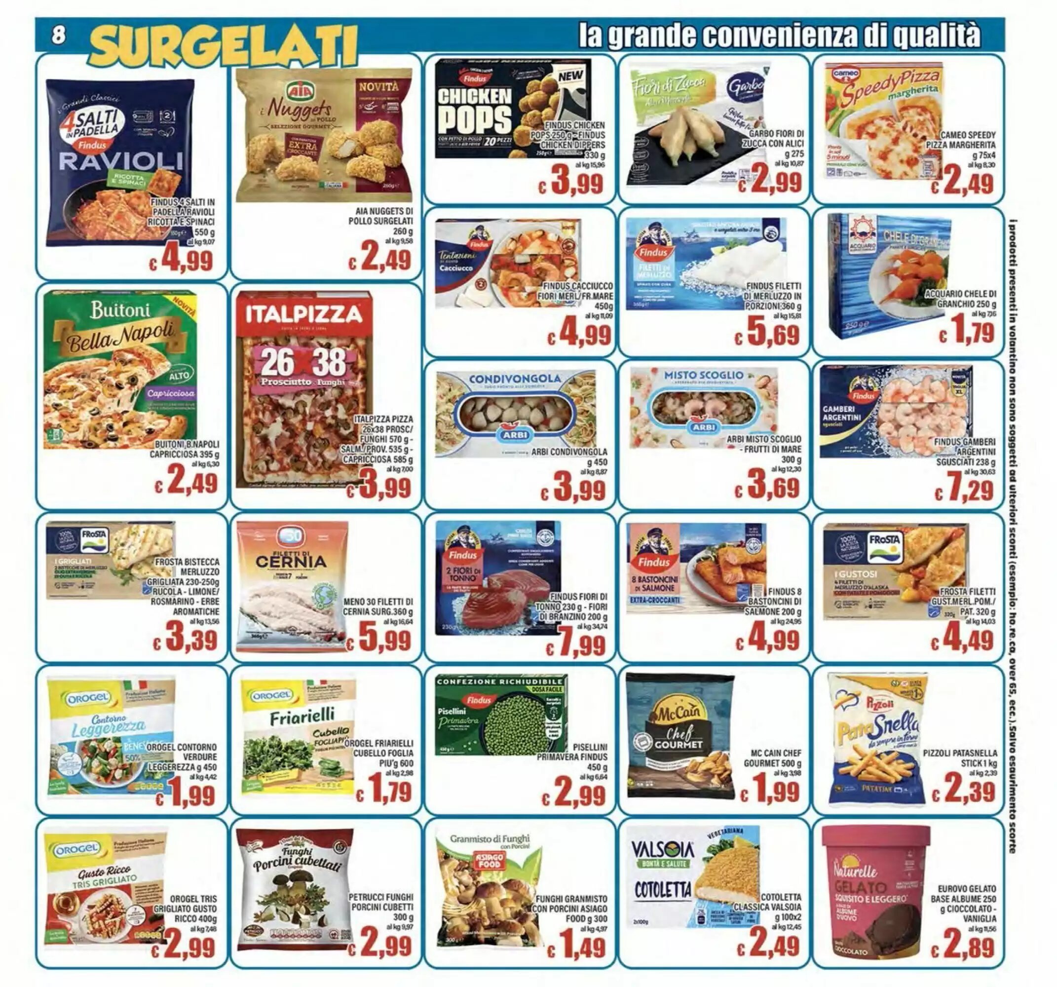 Volantino promozionale Top Supermercati  valide dal 21/08/2026 - Pagina 8.