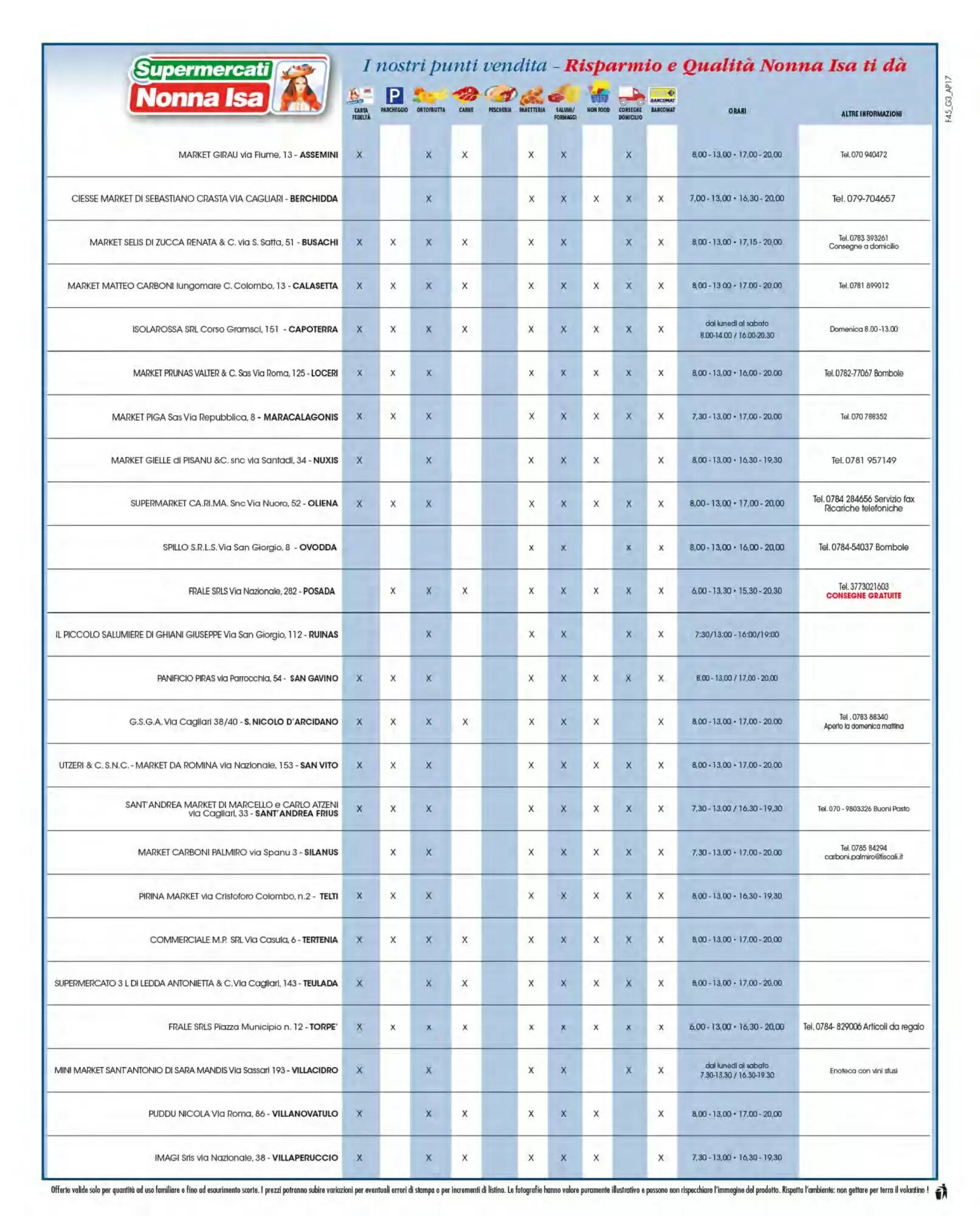 Volantino promozionale Supermercati Nonna Isa  valide dal 25/08/2026 - Pagina 8.