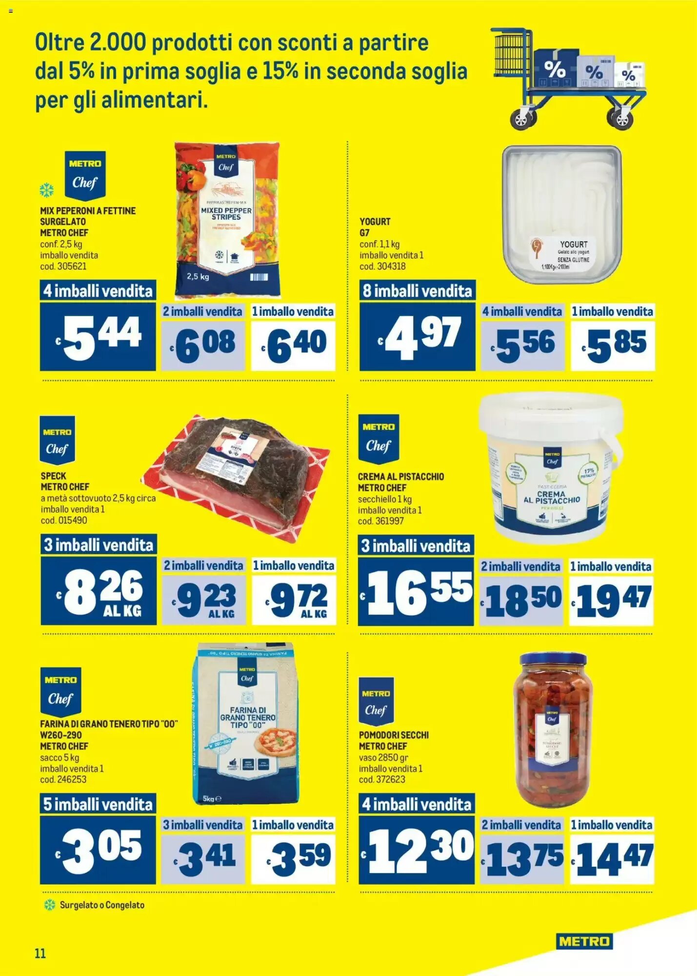 Volantino promozionale Metro  valide dal 27/08/2026 - Pagina 11.