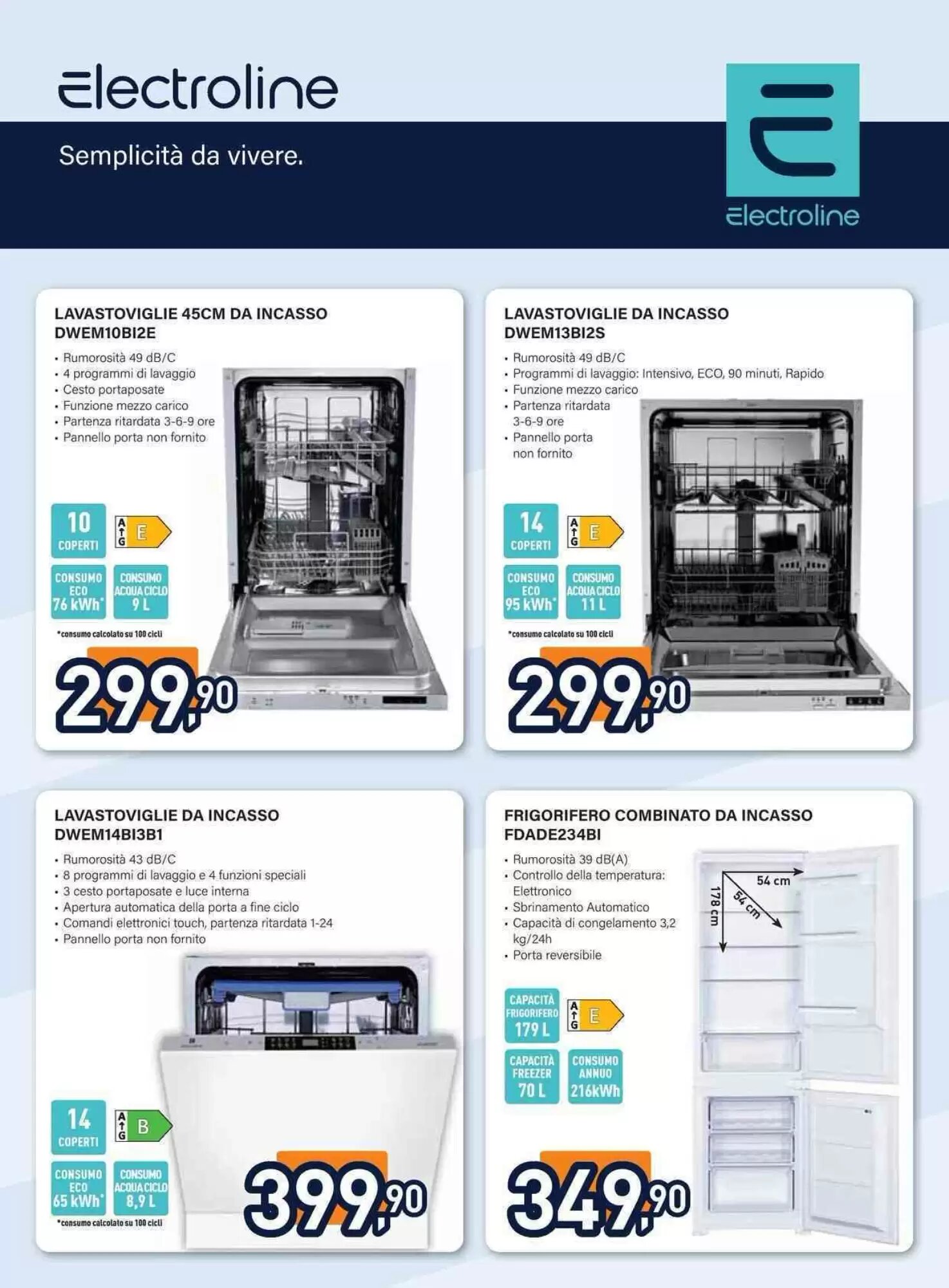 Volantino promozionale Unieuro  valide dal 01/09/2026 - Pagina 22.