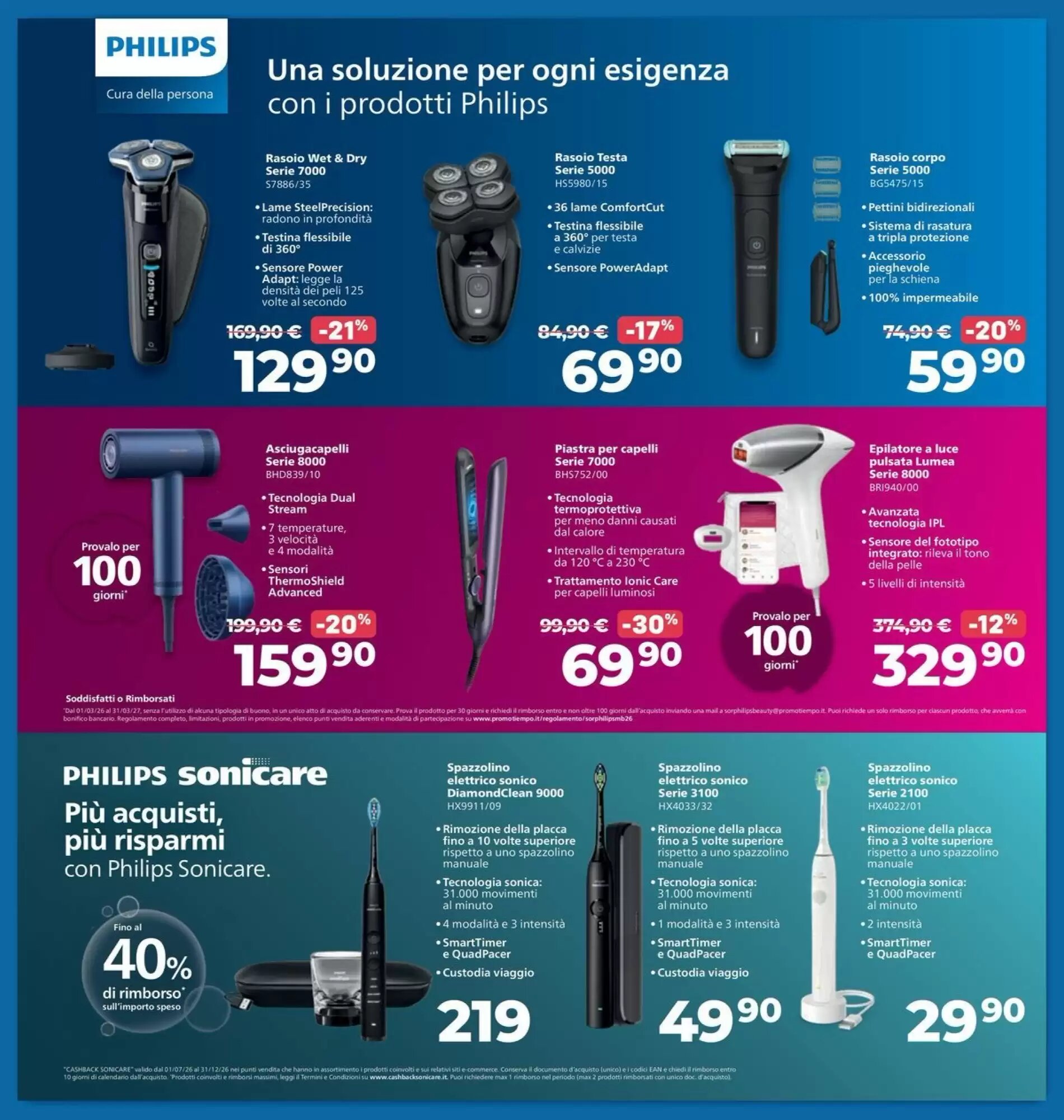 Volantino promozionale Sinergy  valide dal 04/09/2026 - Pagina 12.