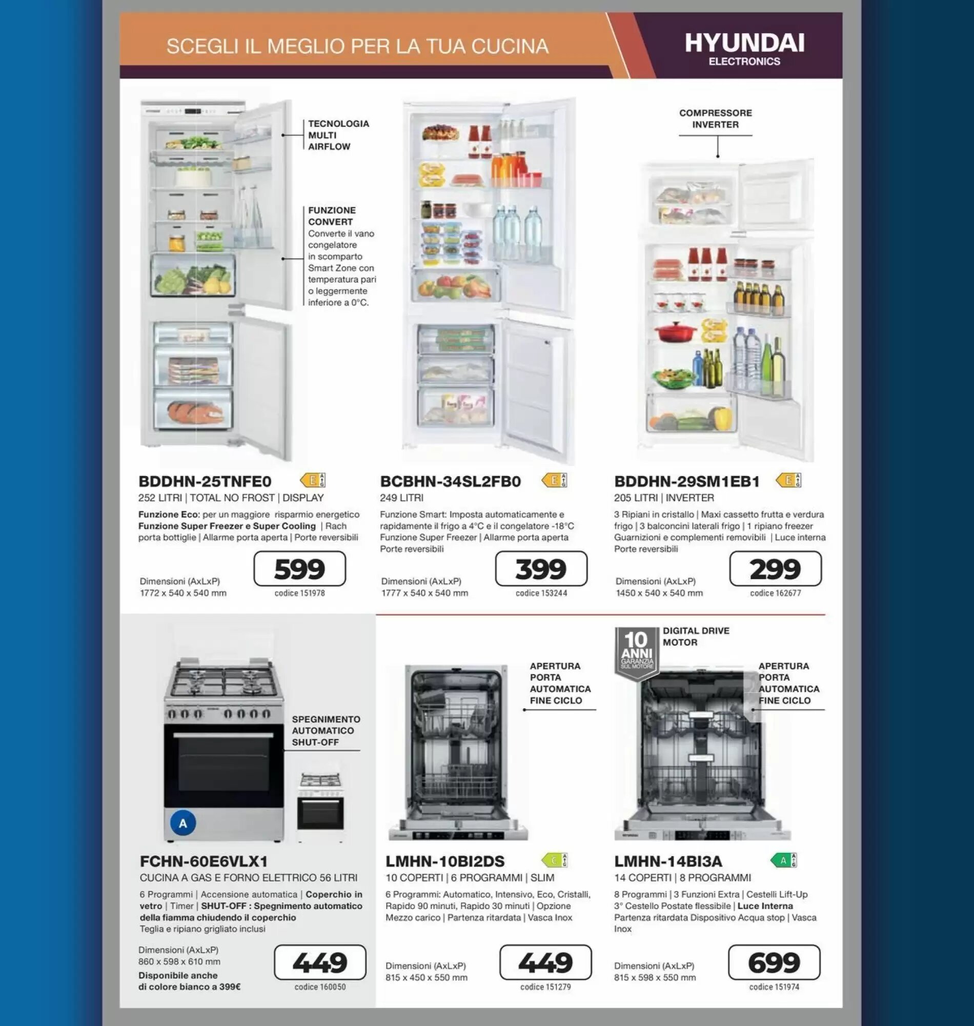Volantino promozionale Sinergy  valide dal 04/09/2026 - Pagina 18.