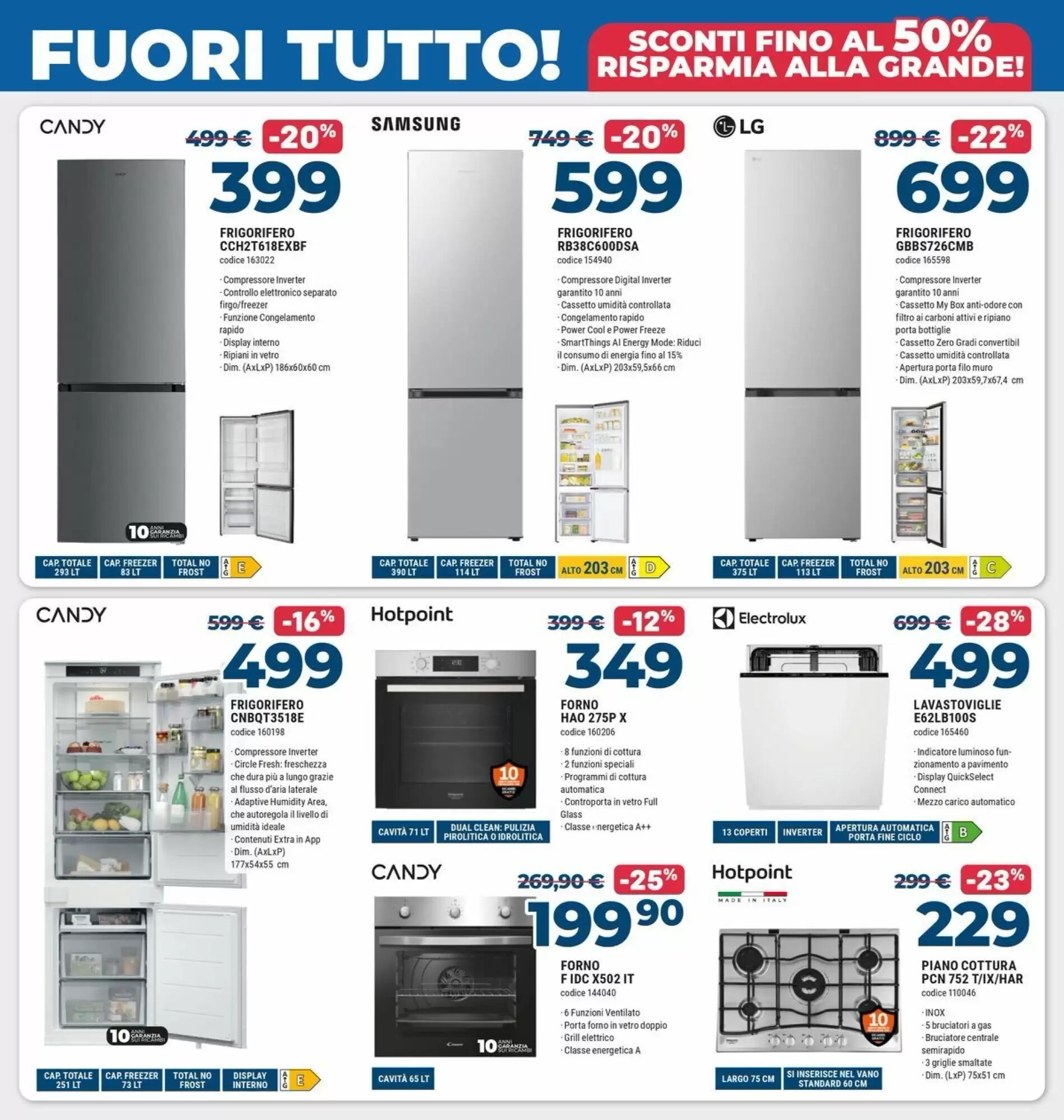 Volantino promozionale Sinergy  valide dal 04/09/2026 - Pagina 3.