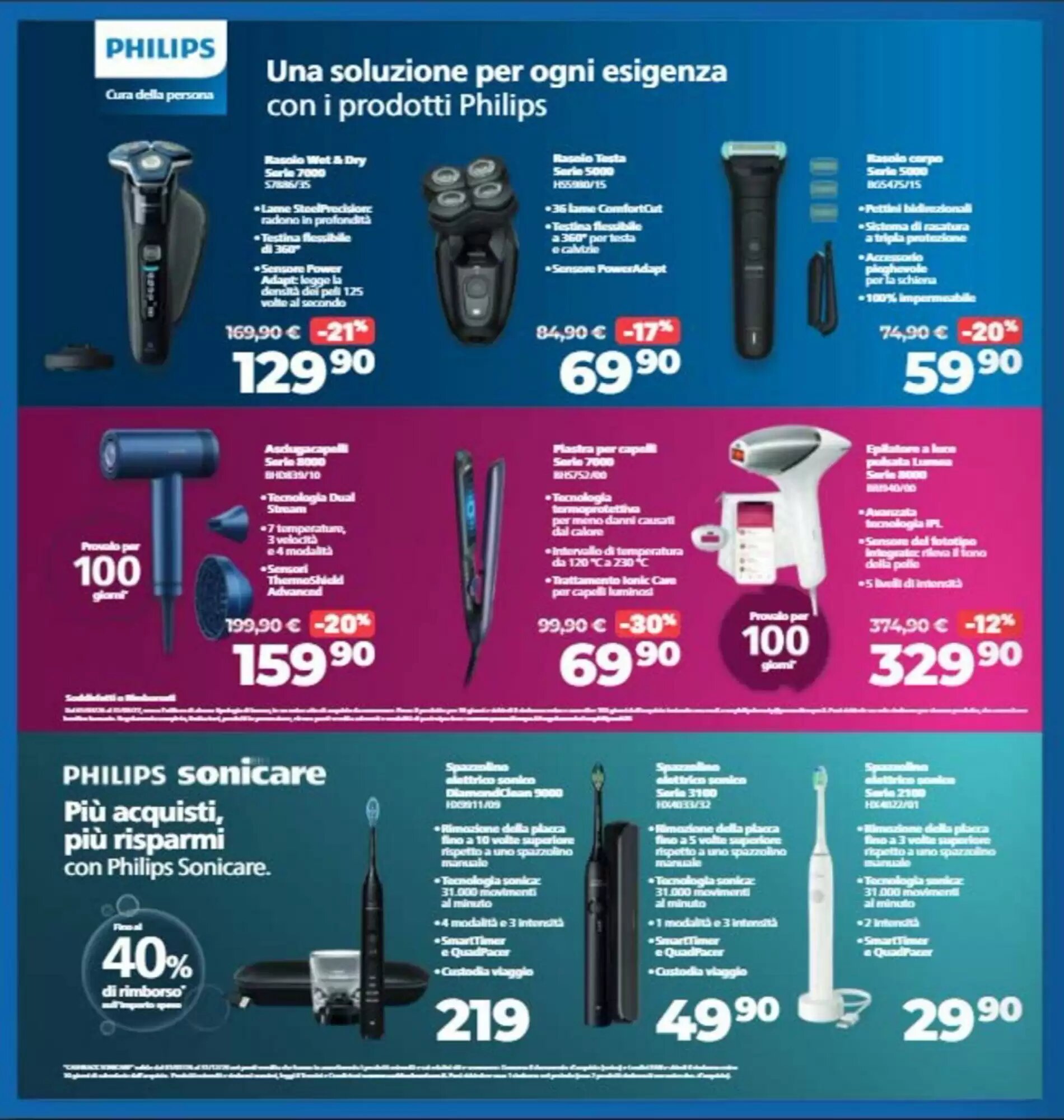 Volantino promozionale Elettrosintesi  valide dal 04/09/2026 - Pagina 12.