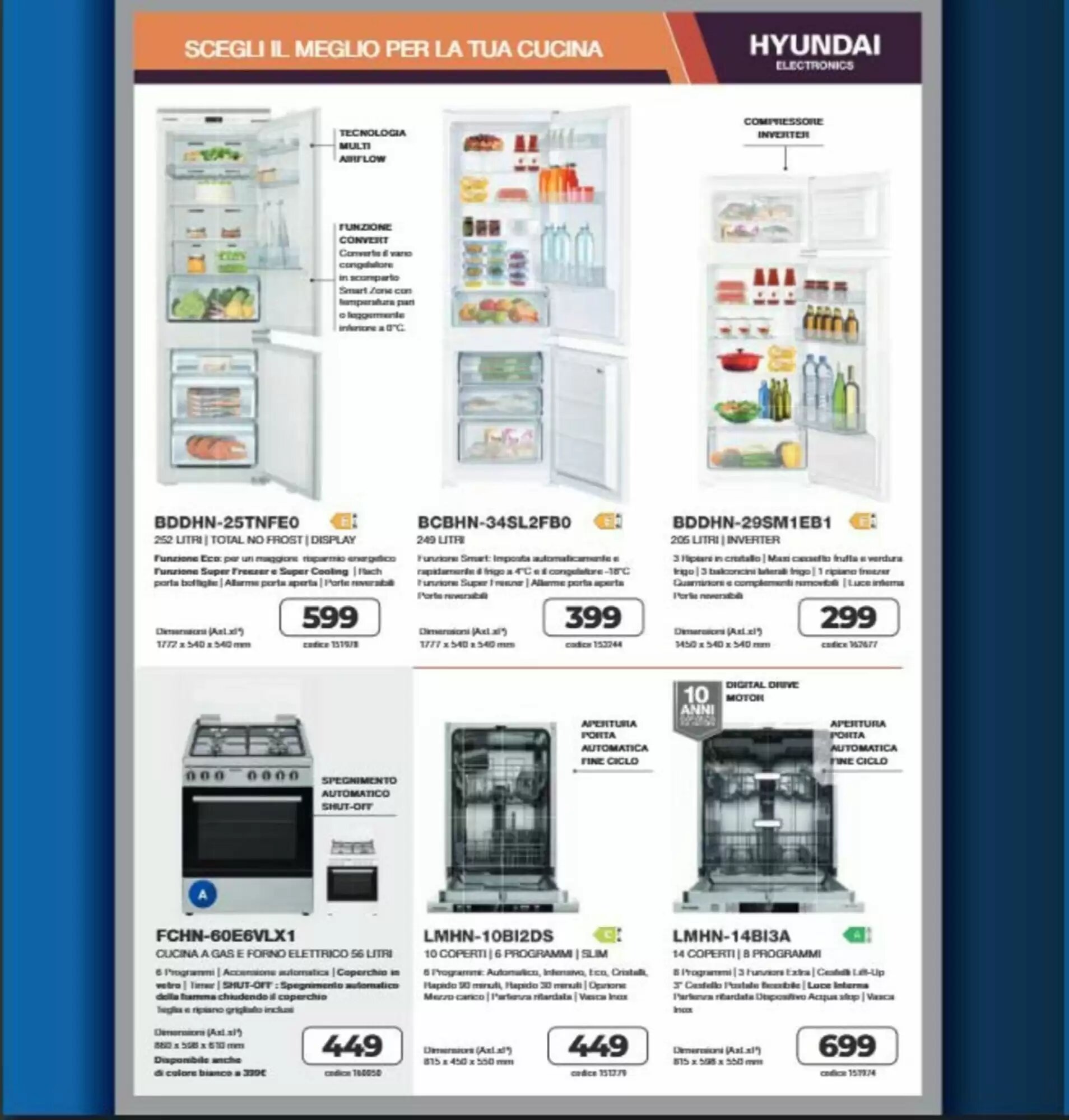 Volantino promozionale Elettrosintesi  valide dal 04/09/2026 - Pagina 18.