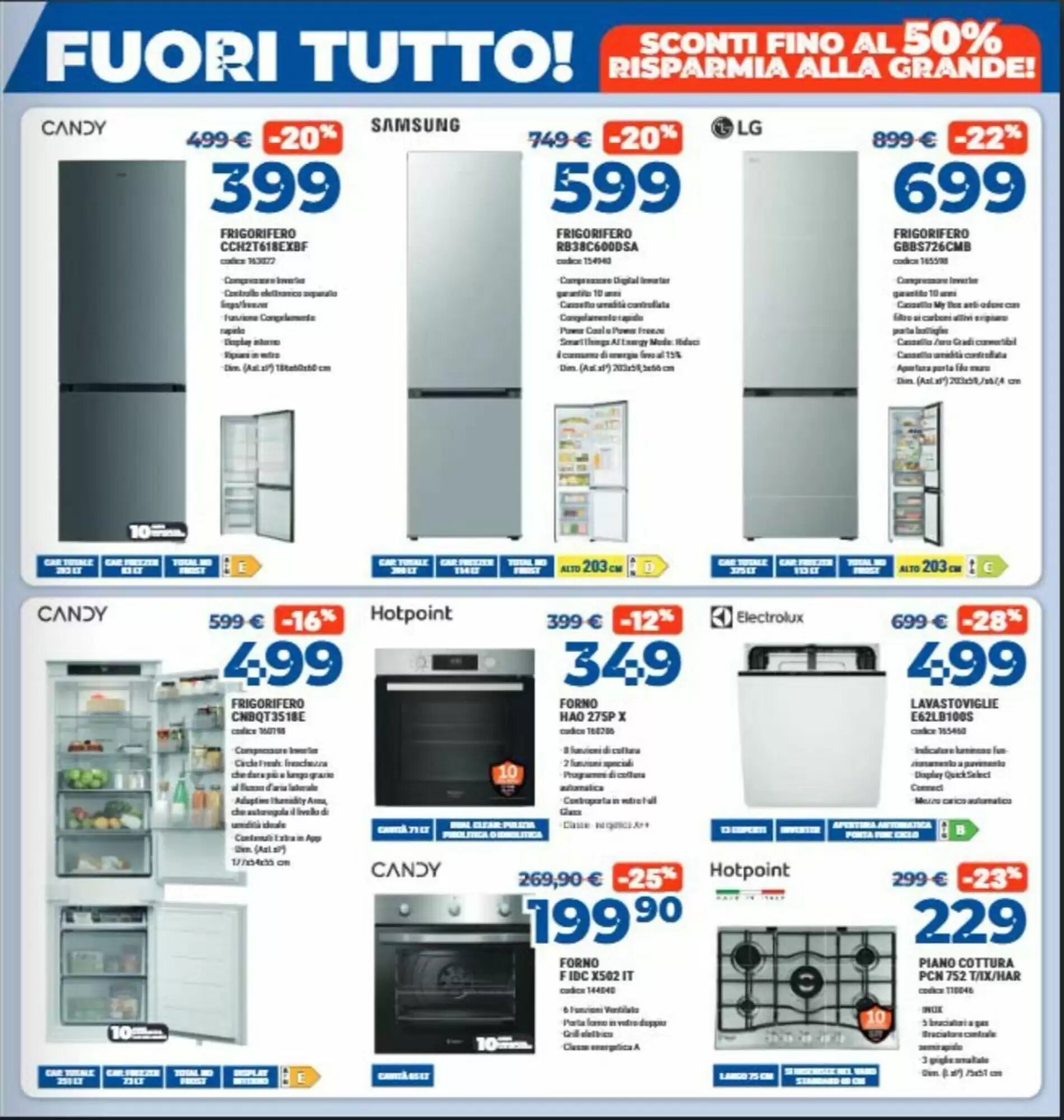 Volantino promozionale Elettrosintesi  valide dal 04/09/2026 - Pagina 3.