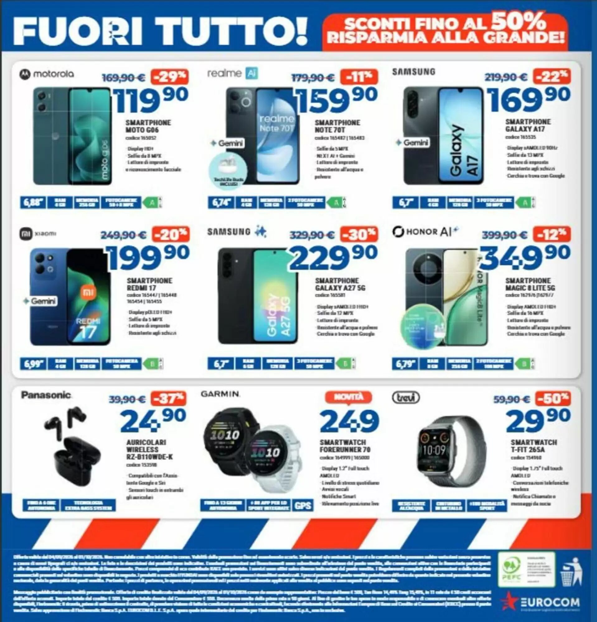 Volantino promozionale Elettrosintesi  valide dal 04/09/2026 - Pagina 8.