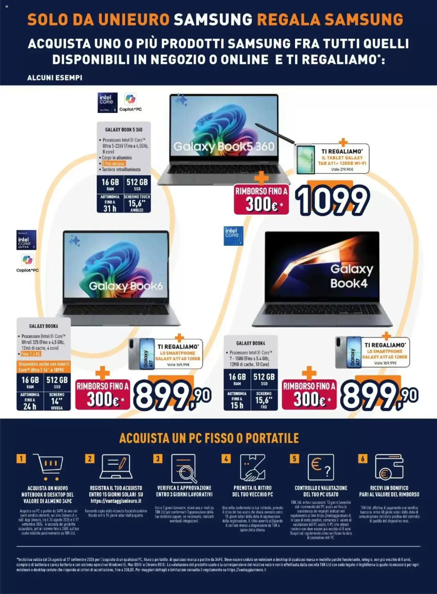 Volantino promozionale Unieuro  valide dal 07/09/2026 - Pagina 6.