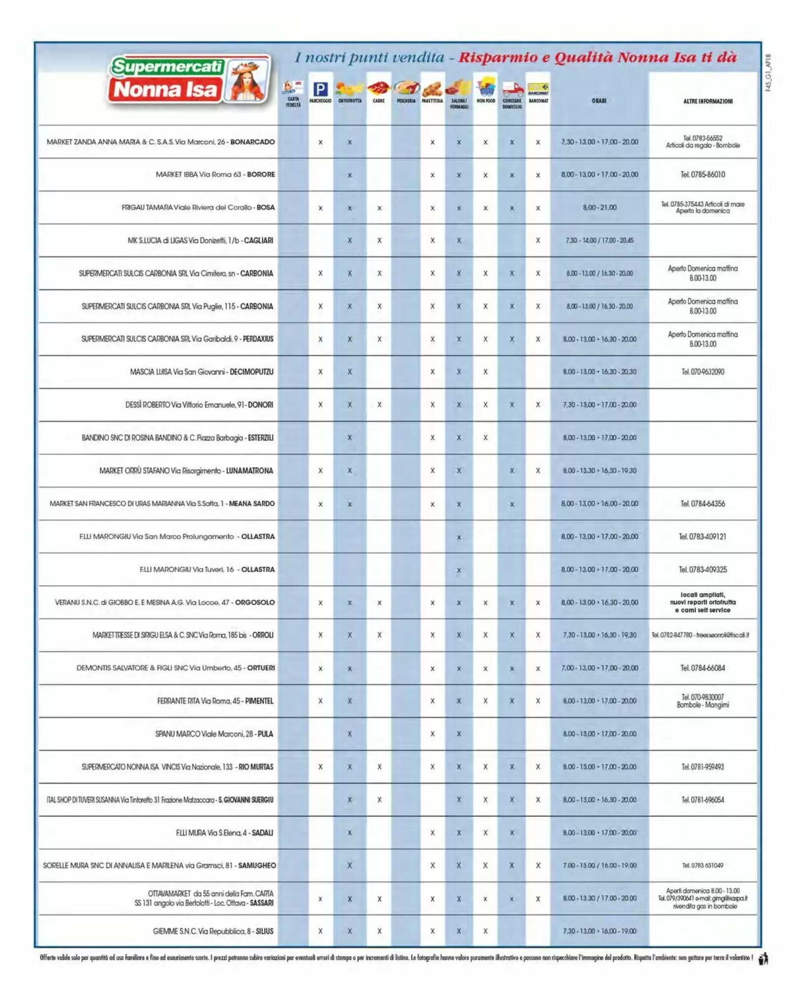 Volantino promozionale Maxi Nonna Isa  valide dal 08/09/2026 - Pagina 8.