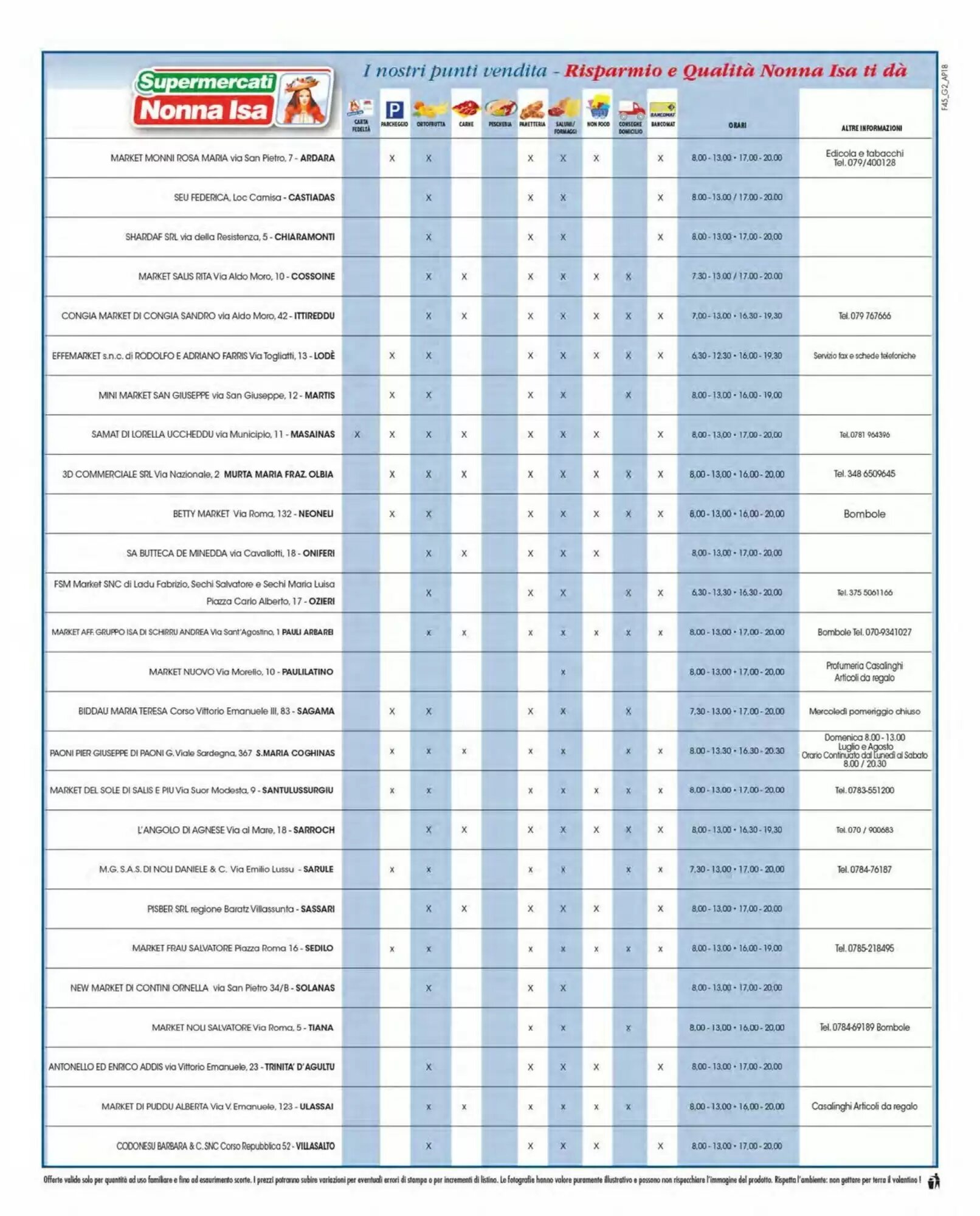 Volantino promozionale Maxi Nonna Isa  valide dal 08/09/2026 - Pagina 9.