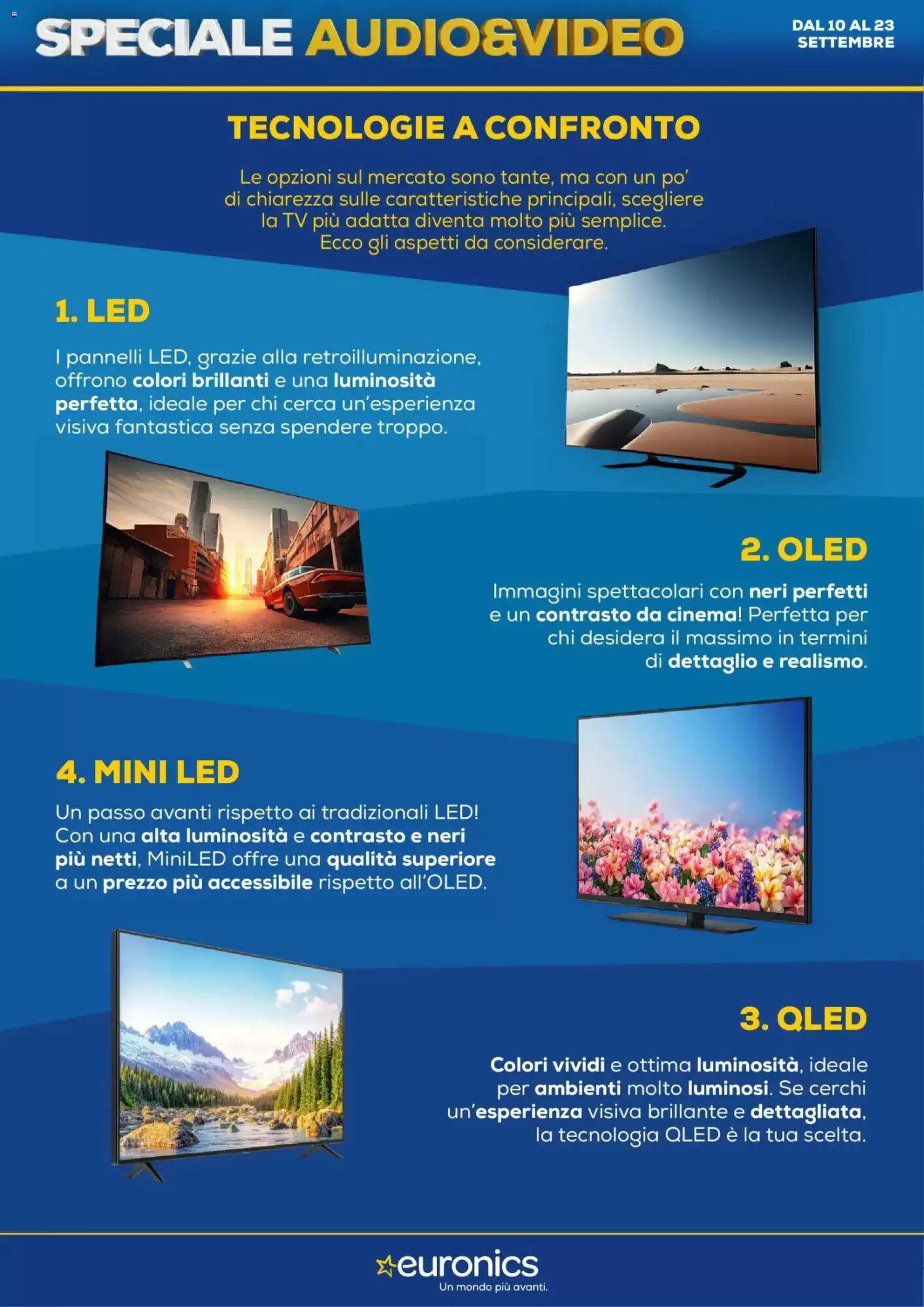 Volantino promozionale Euronics  valide dal 10/09/2026 - Pagina 2.