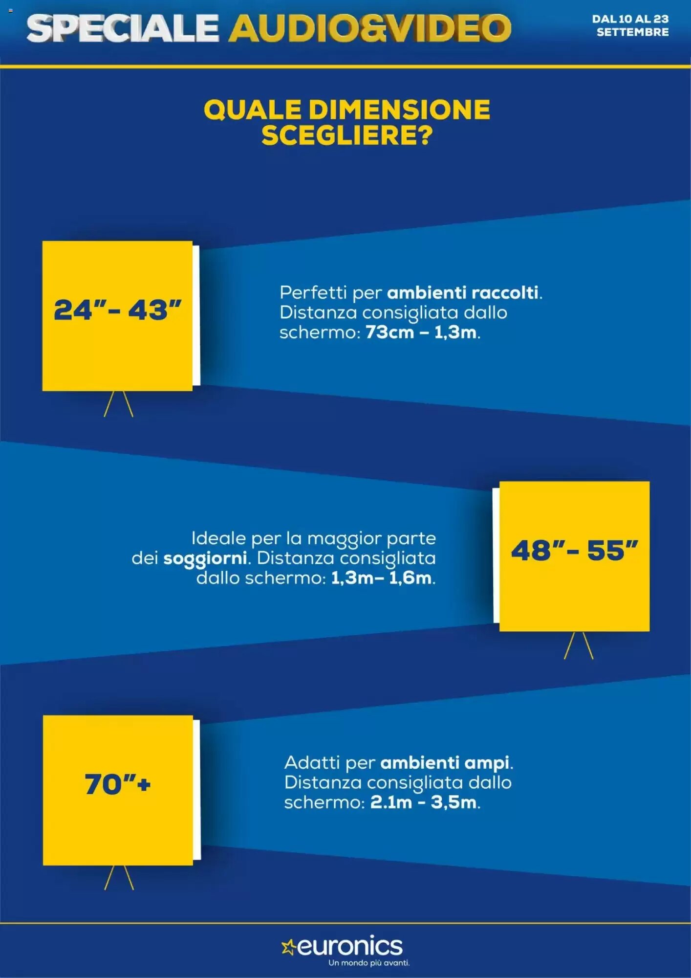 Volantino promozionale Euronics  valide dal 10/09/2026 - Pagina 3.
