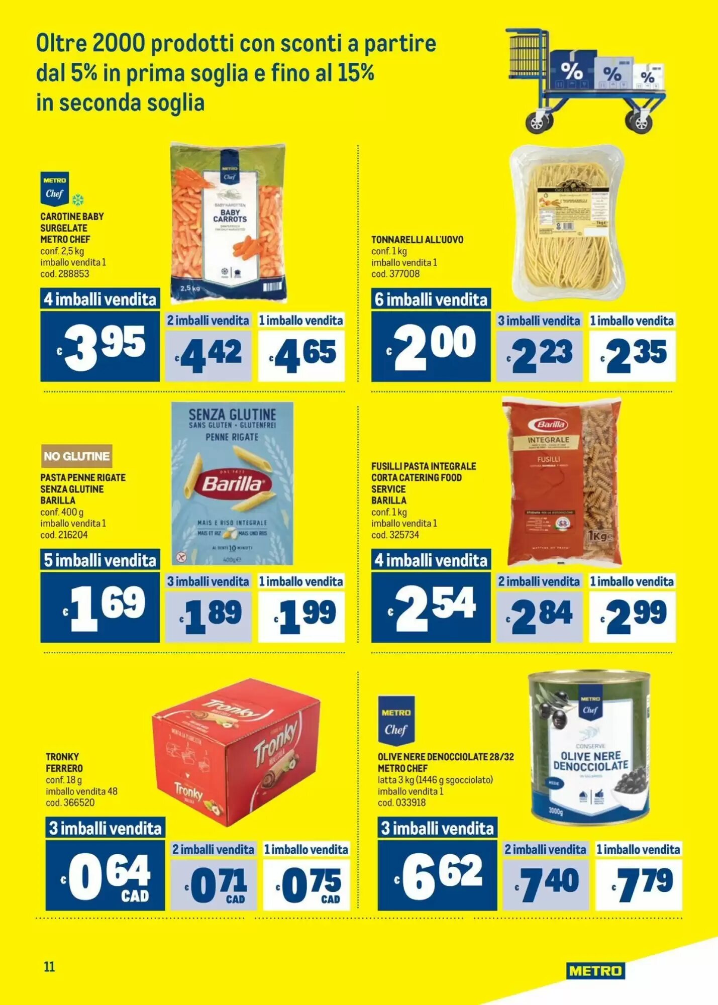 Volantino promozionale Metro  valide dal 10/09/2026 - Pagina 11.