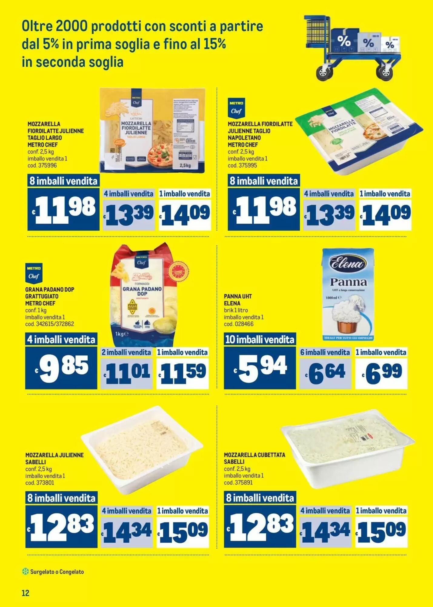 Volantino promozionale Metro  valide dal 10/09/2026 - Pagina 12.