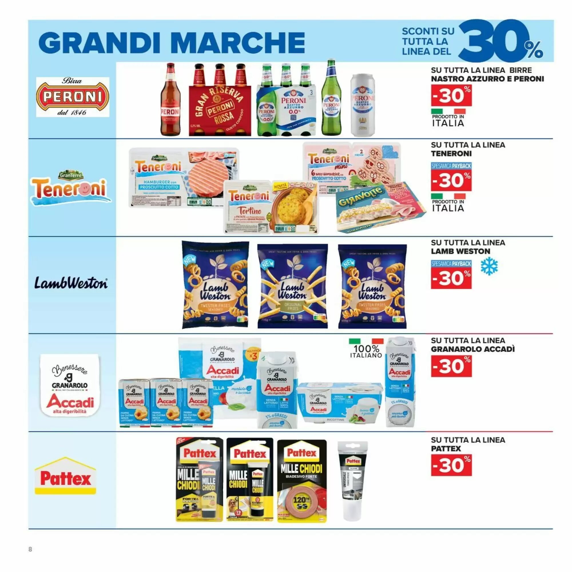 Volantino promozionale Carrefour Iper  valide dal 15/09/2026 - Pagina 8.