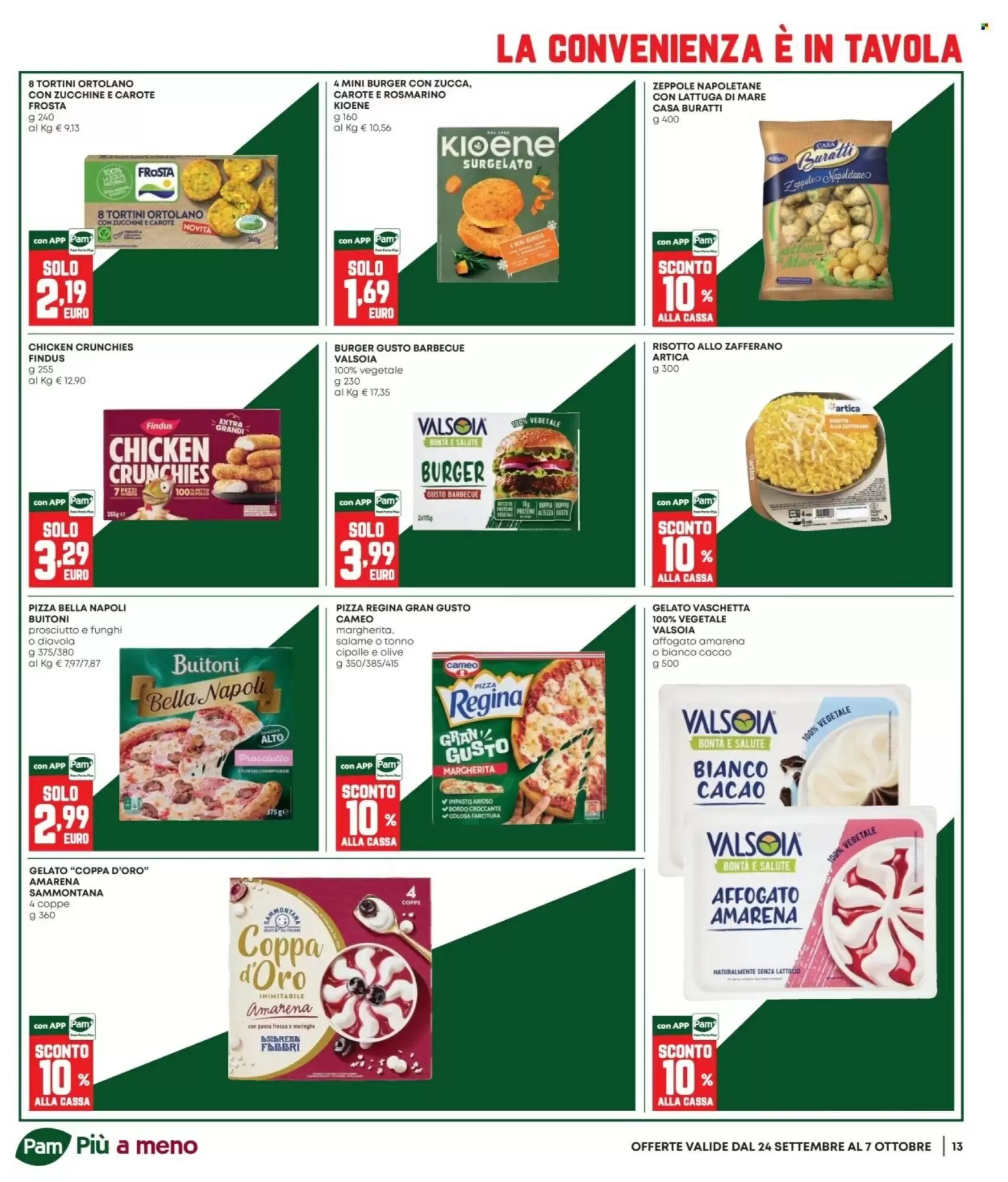 Volantino promozionale Panorama  valide dal 24/09/2026 - Pagina 13.