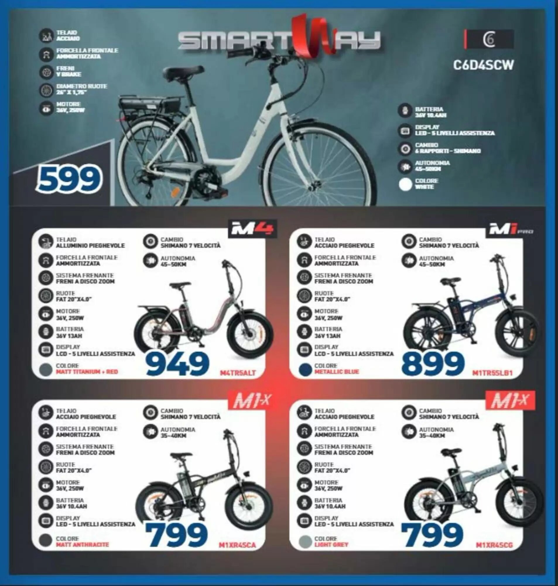 Volantino promozionale Elettrosintesi  valide dal 02/10/2026 - Pagina 19.