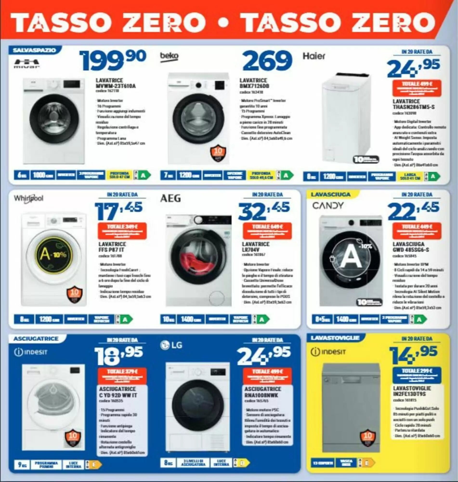 Volantino promozionale Elettrosintesi  valide dal 02/10/2026 - Pagina 2.