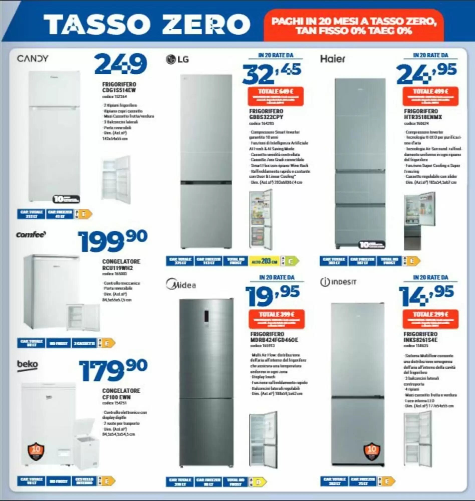Volantino promozionale Elettrosintesi  valide dal 02/10/2026 - Pagina 3.