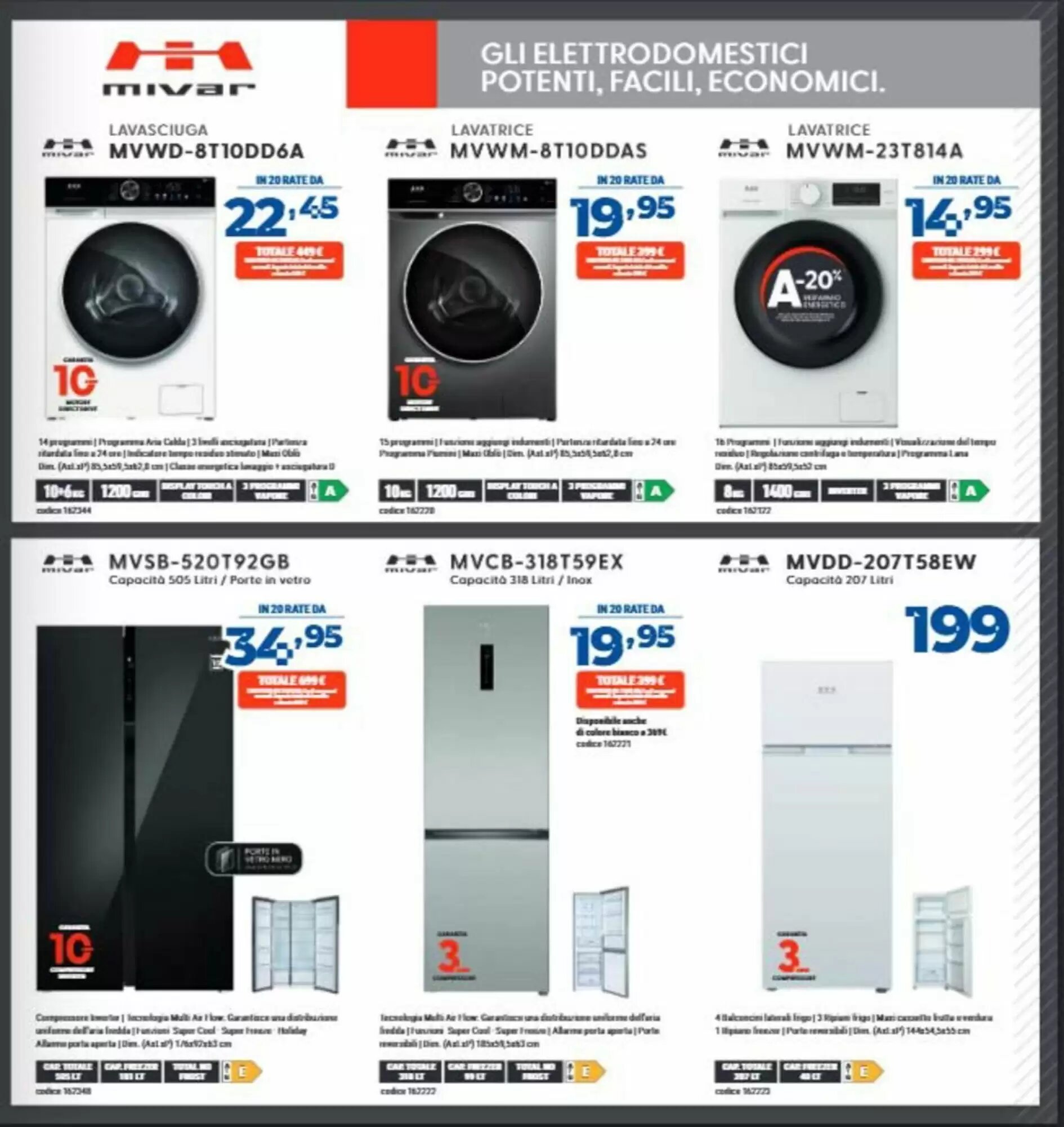 Volantino promozionale Elettrosintesi  valide dal 02/10/2026 - Pagina 5.