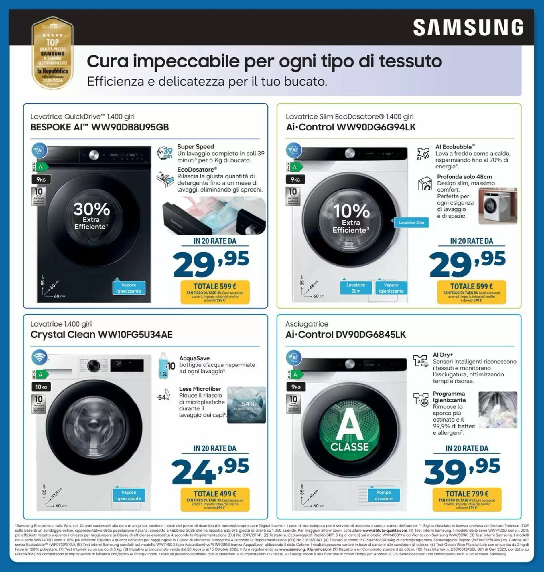 Volantino promozionale Sinergy  valide dal 02/10/2026 - Pagina 13.