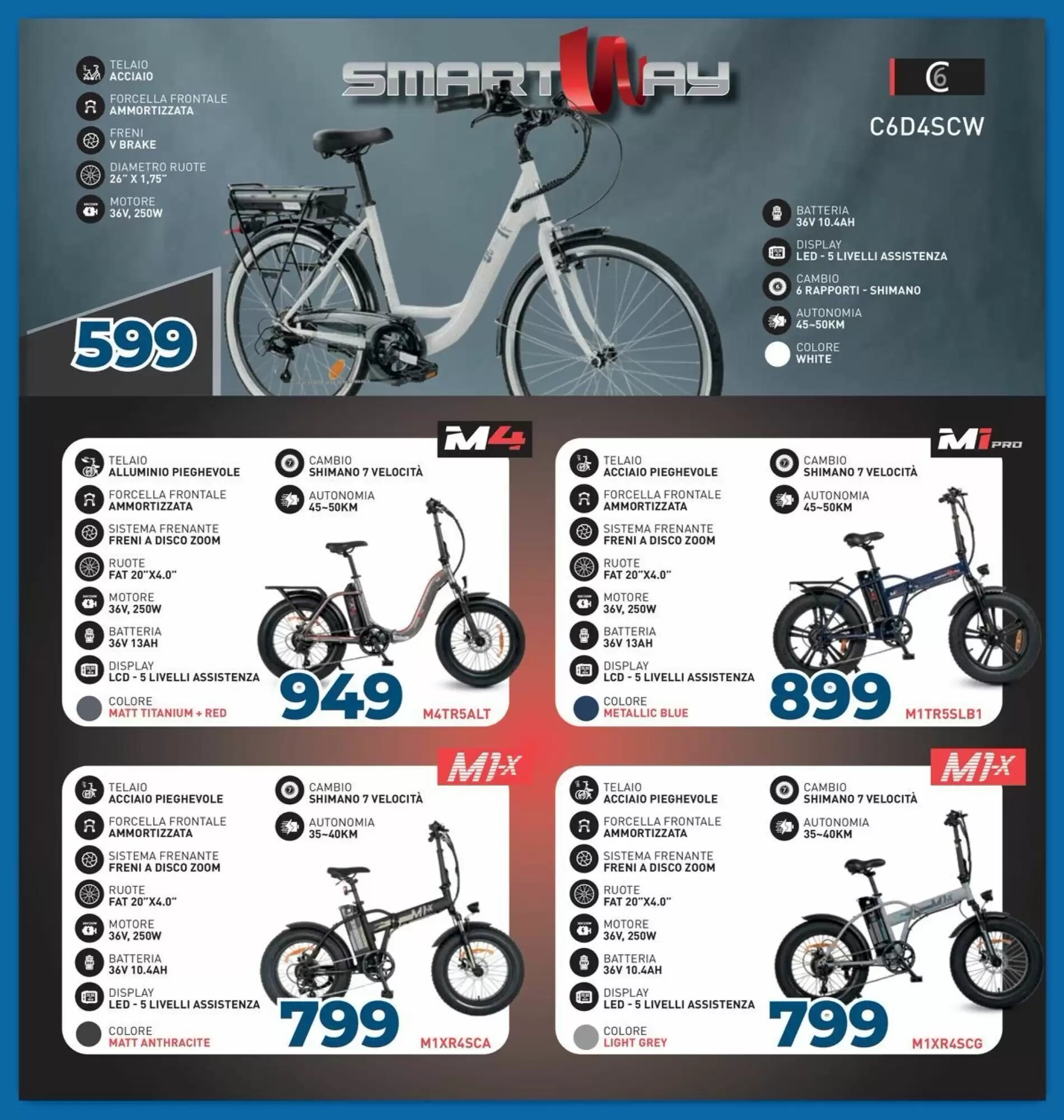Volantino promozionale Sinergy  valide dal 02/10/2026 - Pagina 19.