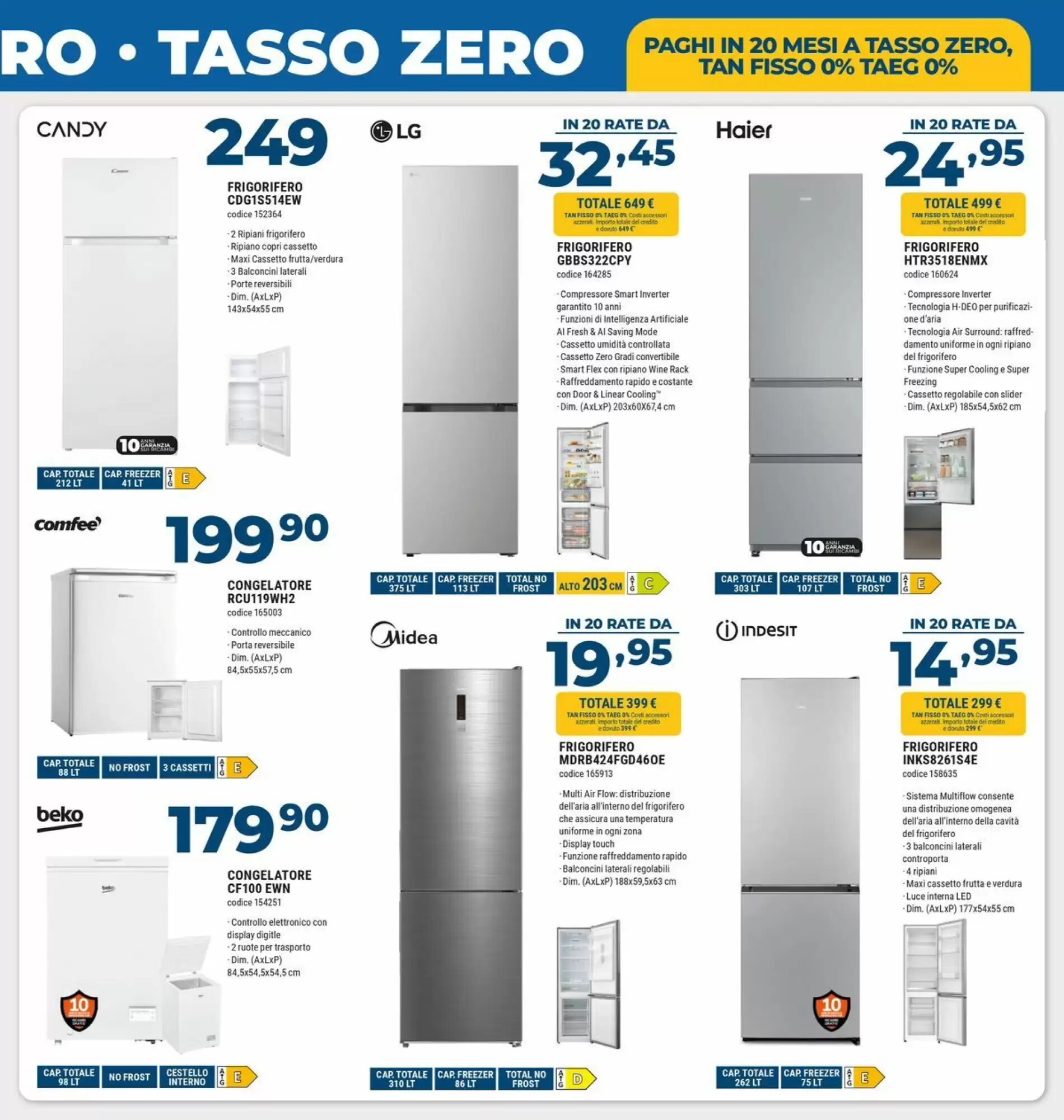 Volantino promozionale Sinergy  valide dal 02/10/2026 - Pagina 3.