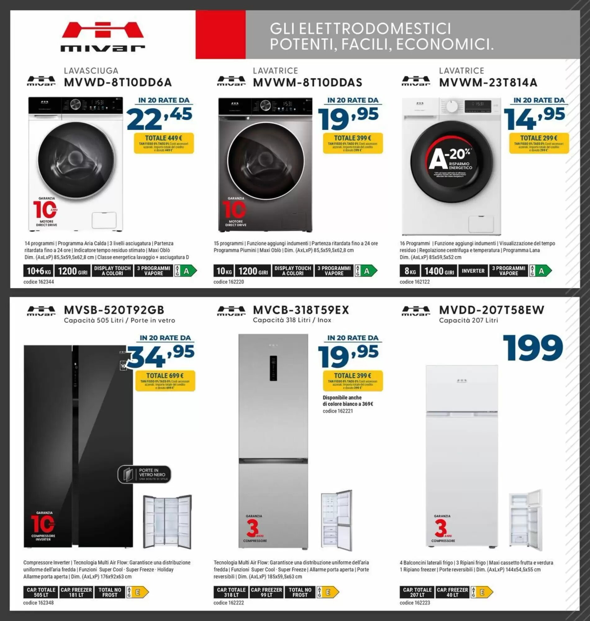 Volantino promozionale Sinergy  valide dal 02/10/2026 - Pagina 5.